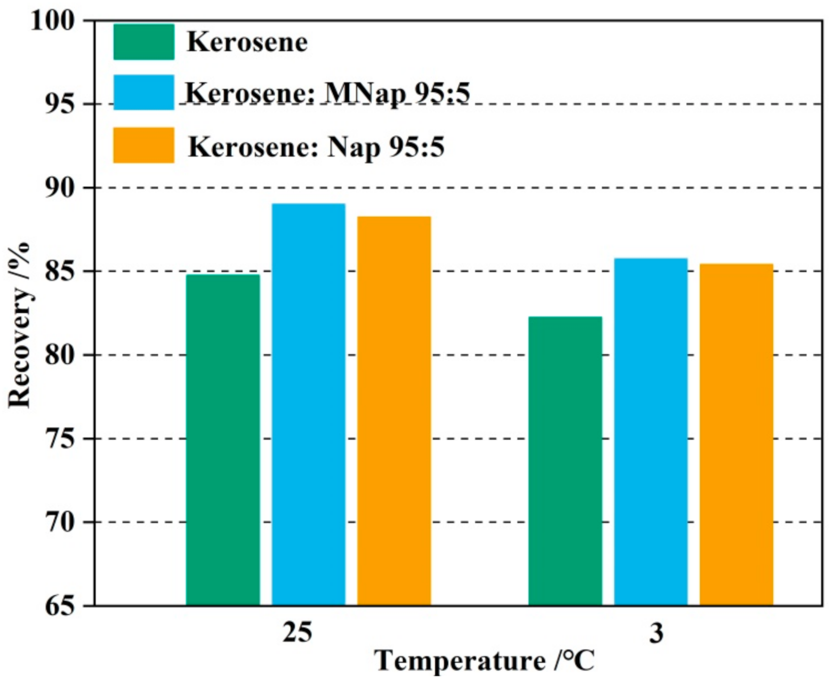 Minerals 11 00528 g009 Minerals 11 00528 g009