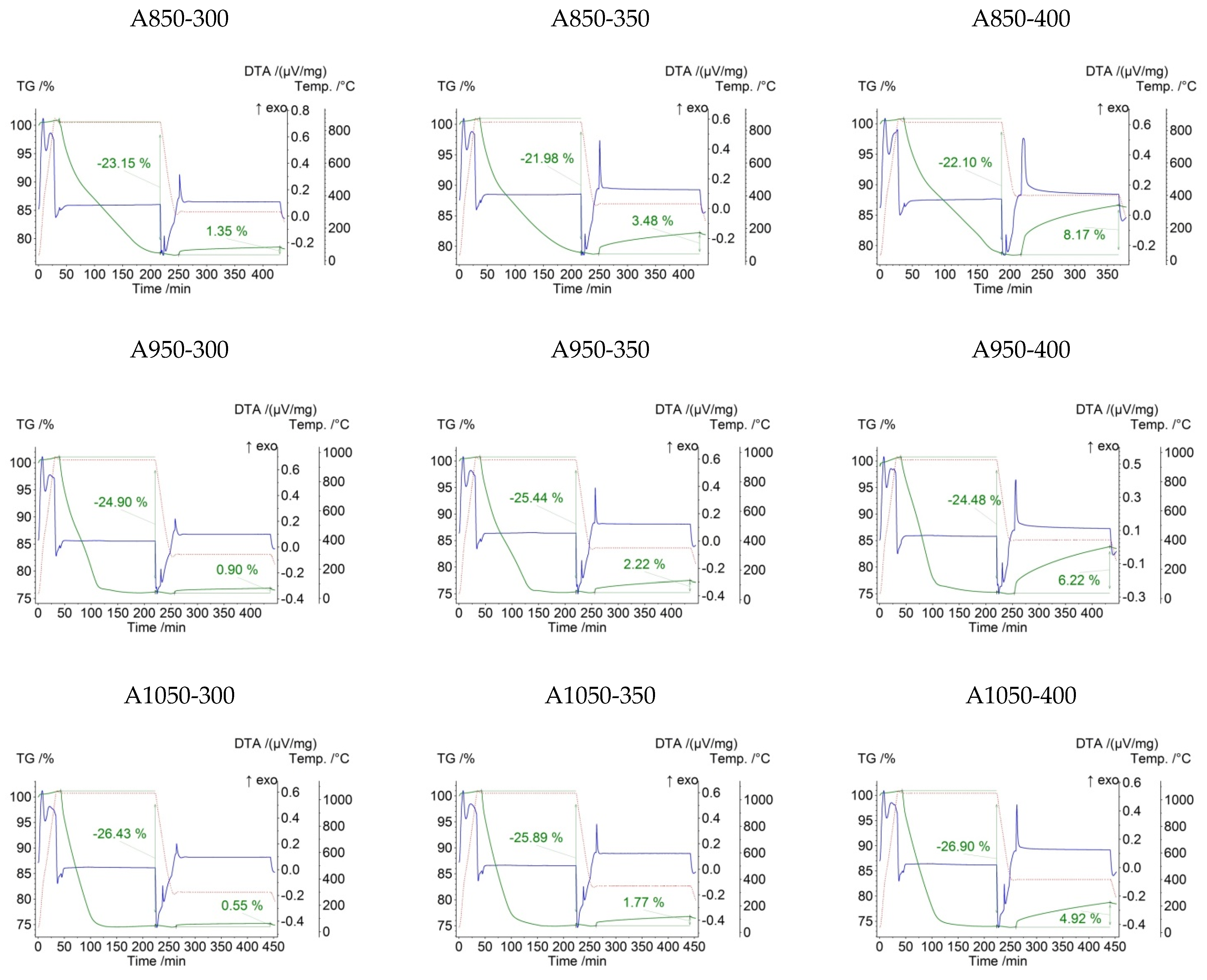 Minerals 11 00529 g006