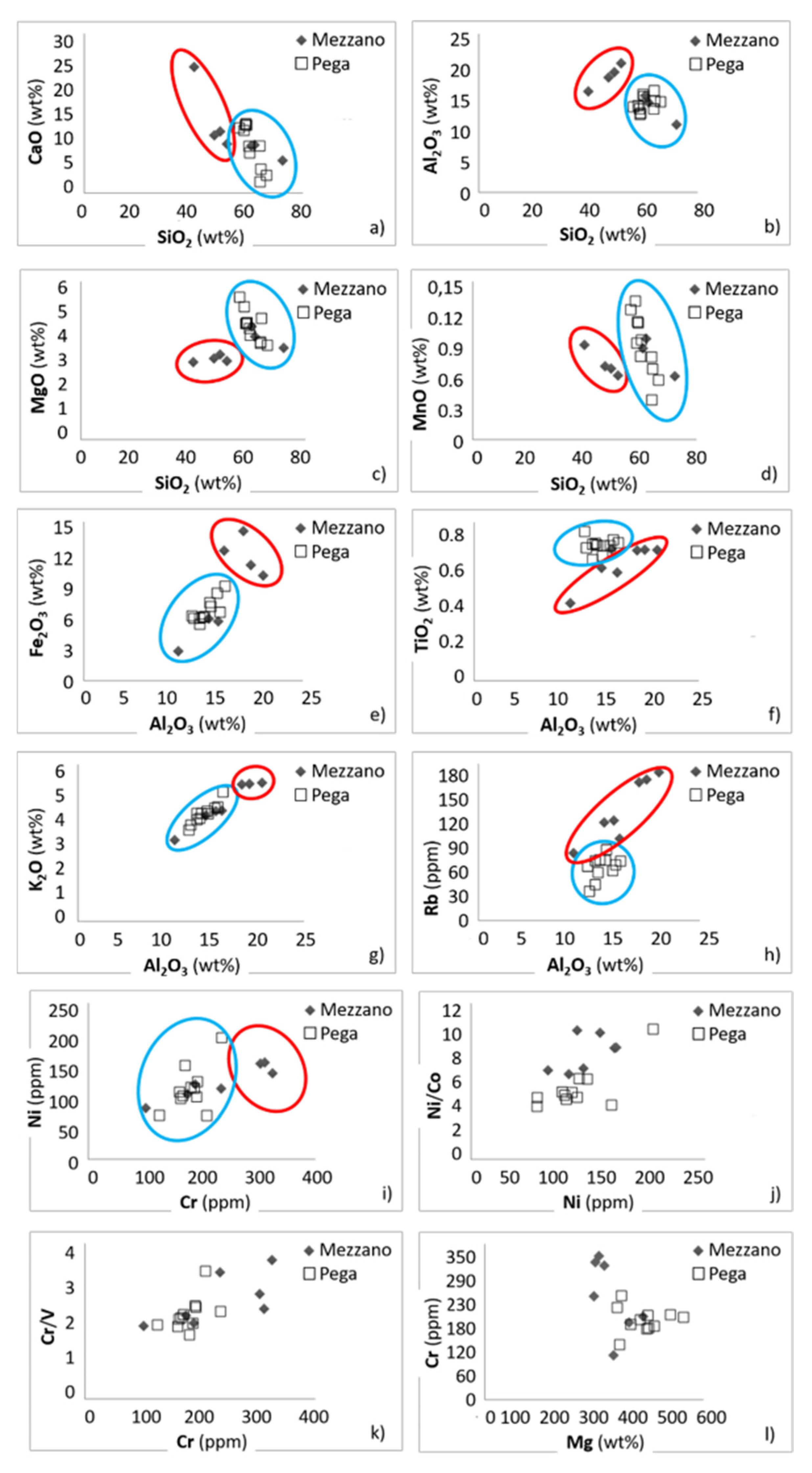 Minerals 11 00530 g005 Minerals 11 00530 g005