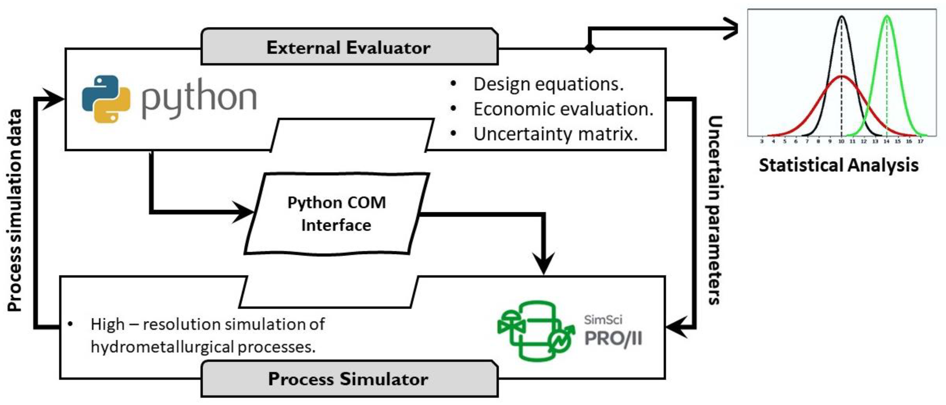 Minerals 11 00534 g003