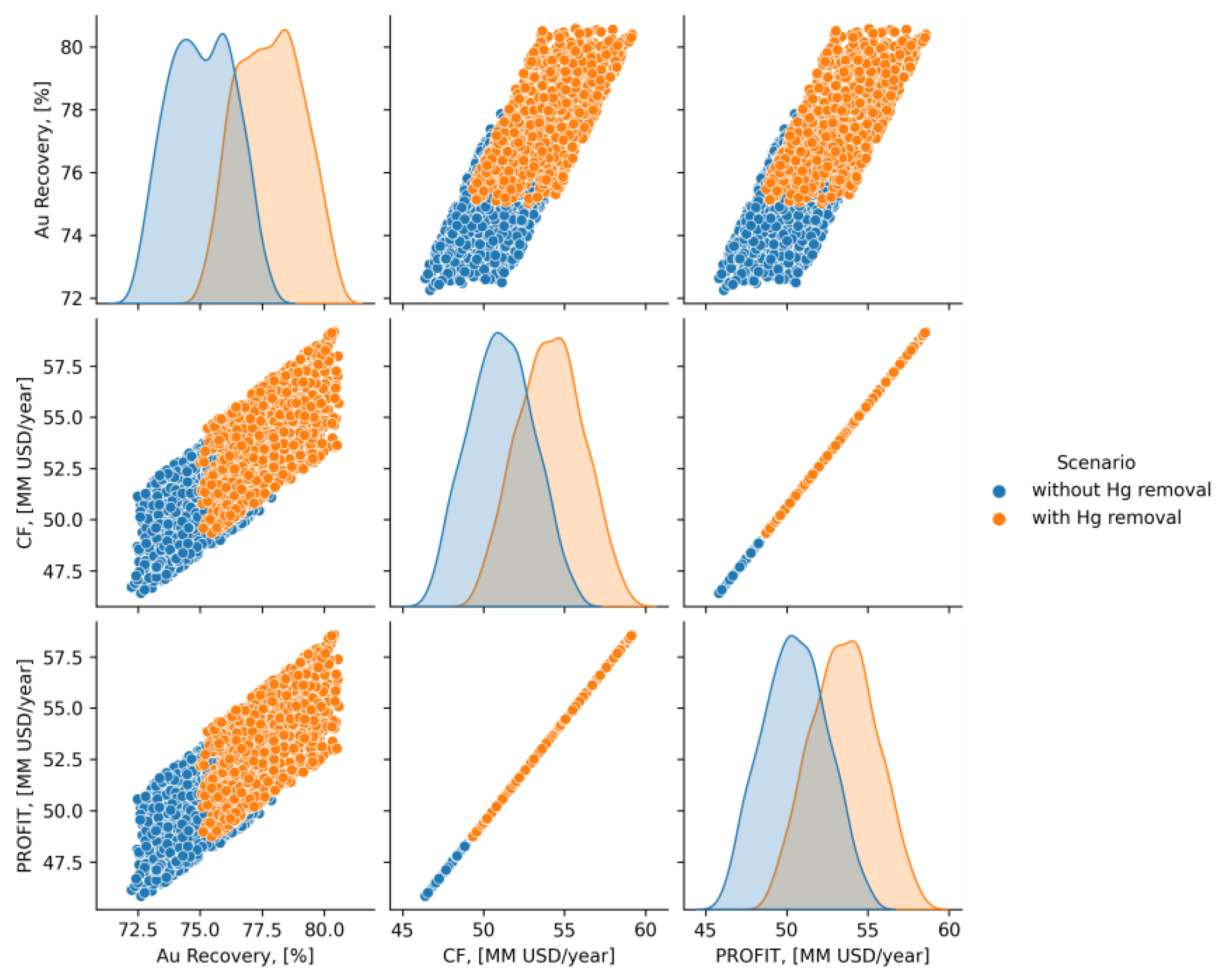Minerals 11 00534 g006