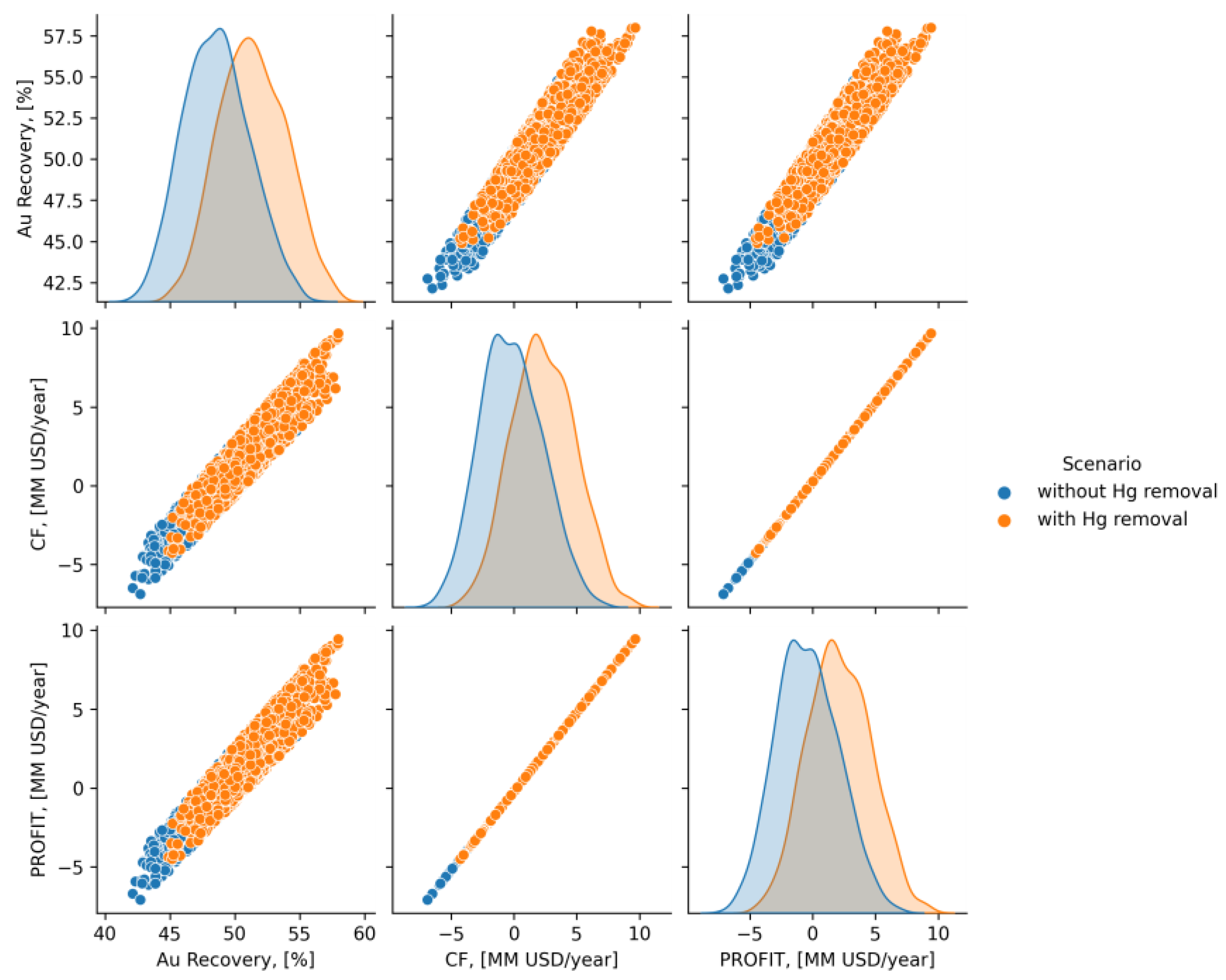 Minerals 11 00534 g008