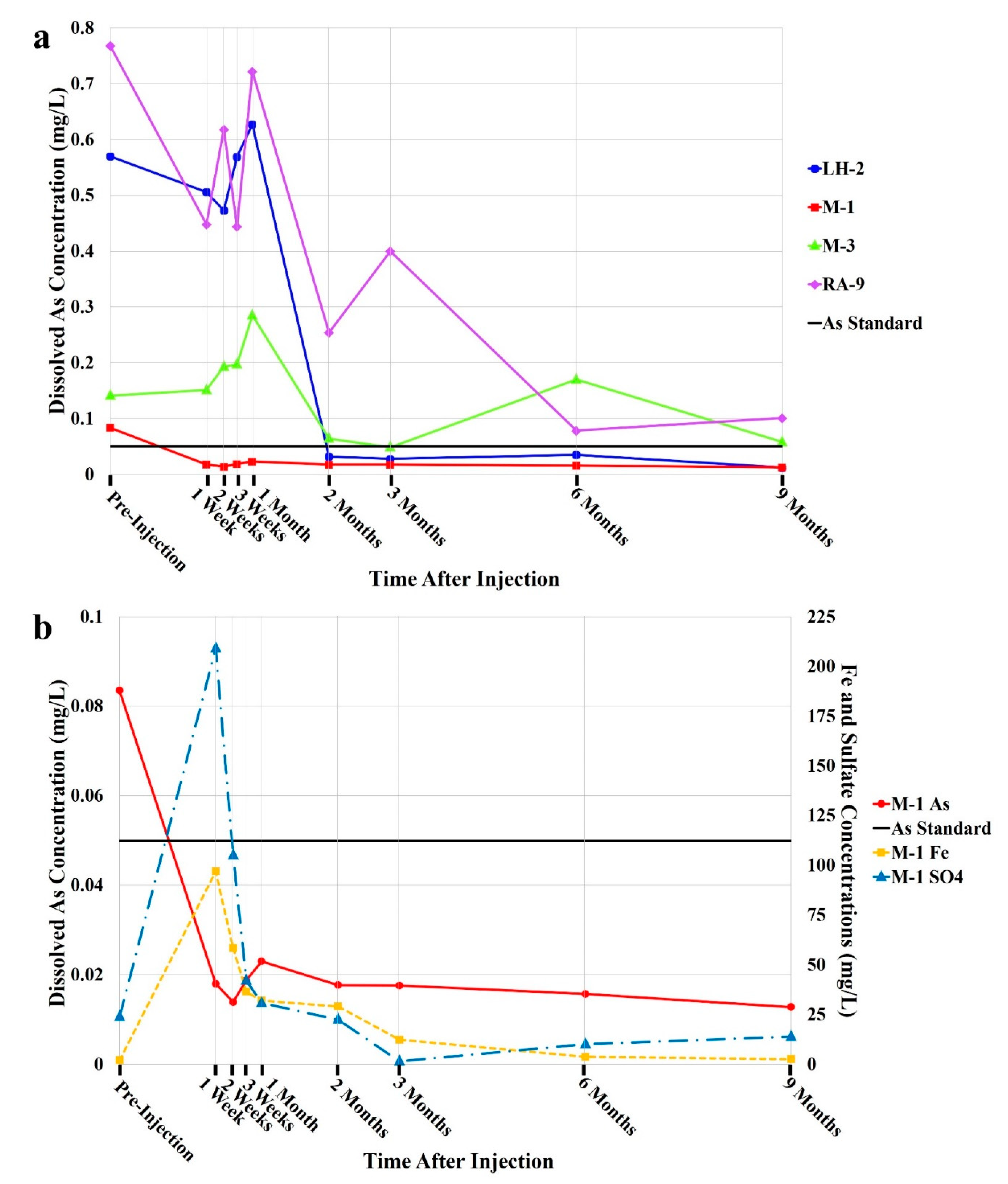 Minerals 11 00537 g002 Minerals 11 00537 g002