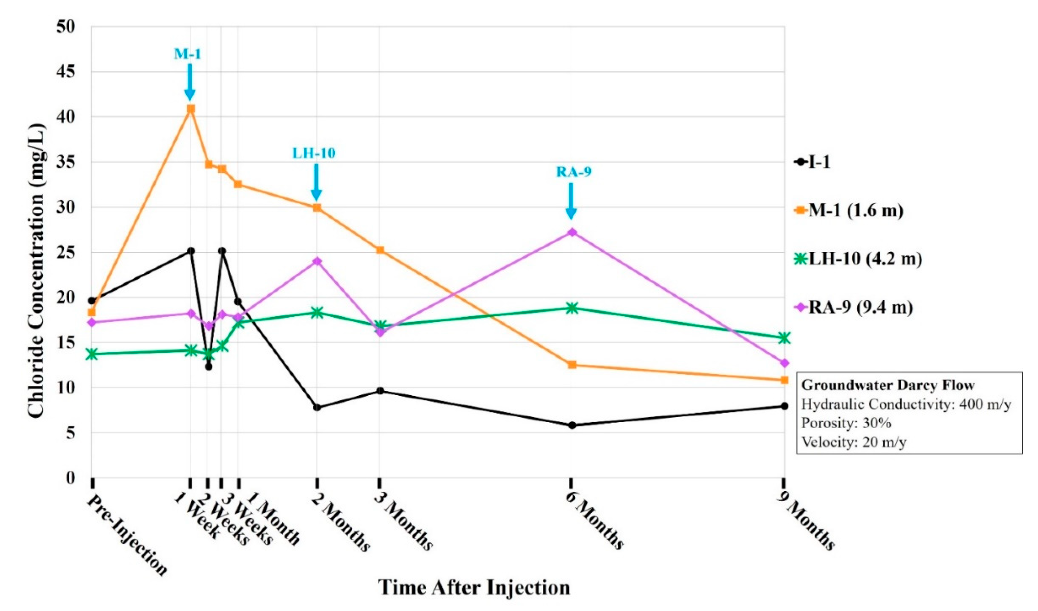 Minerals 11 00537 g004 Minerals 11 00537 g004