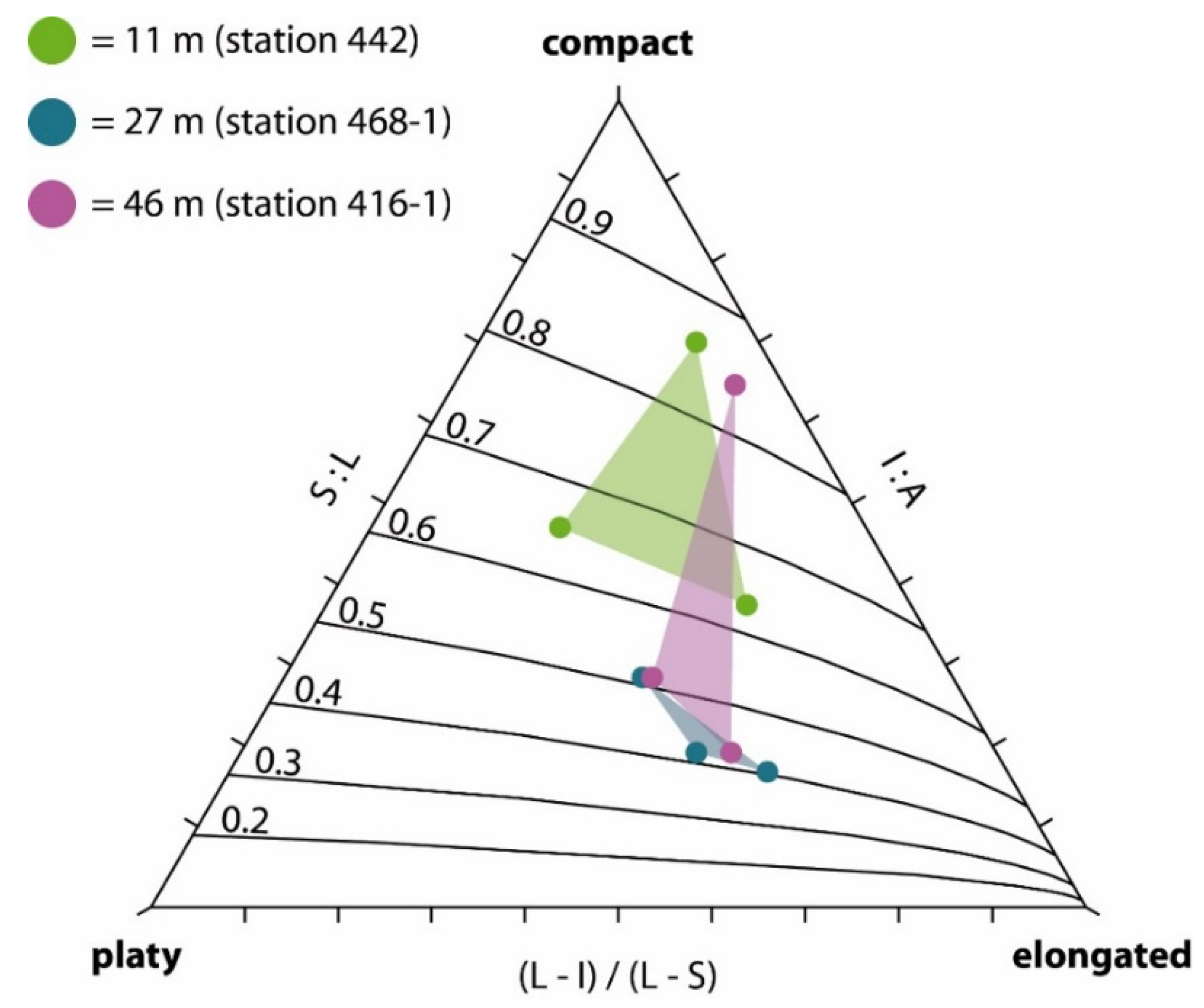 Minerals 11 00538 g002