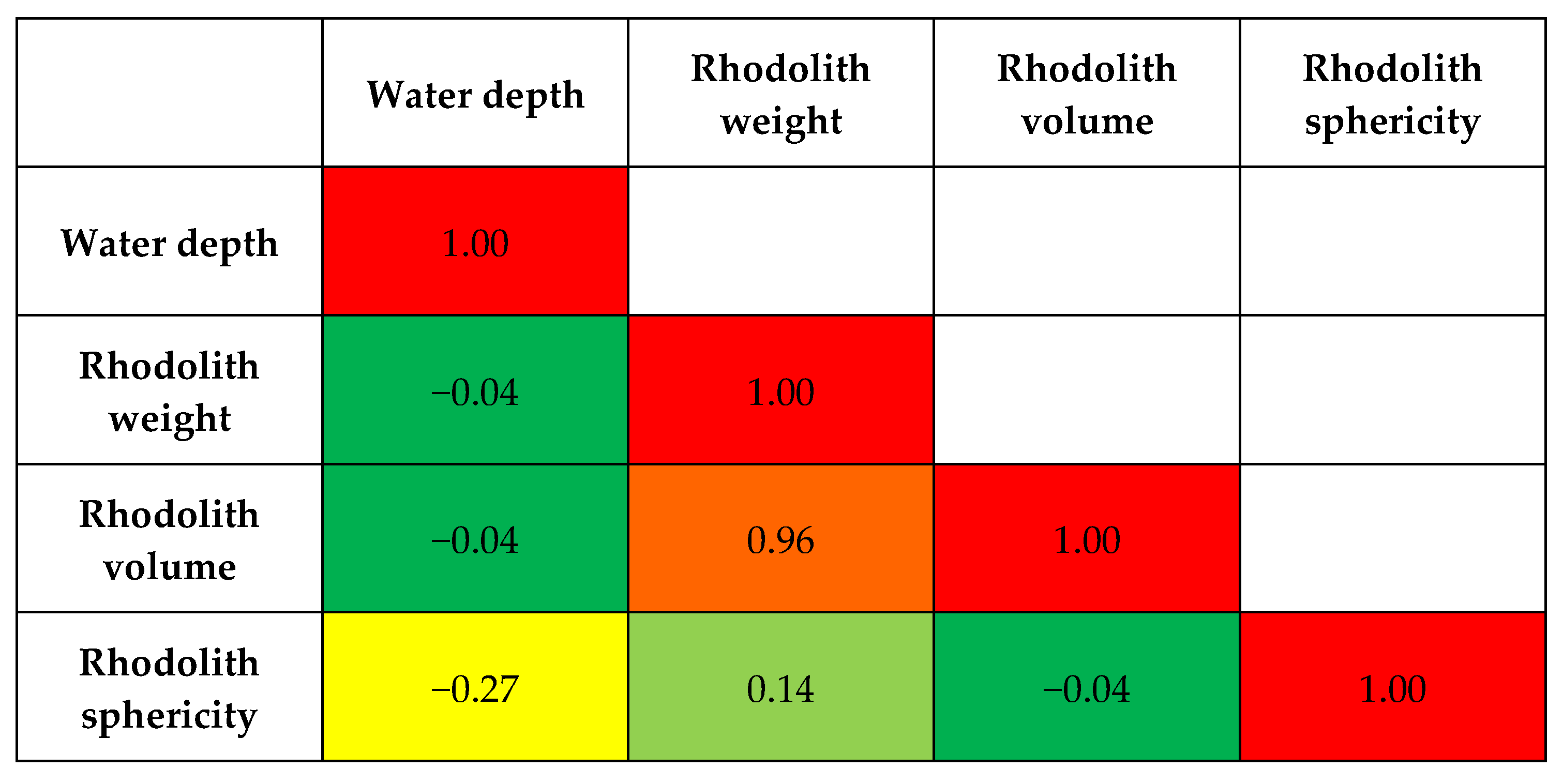 Minerals 11 00538 g005