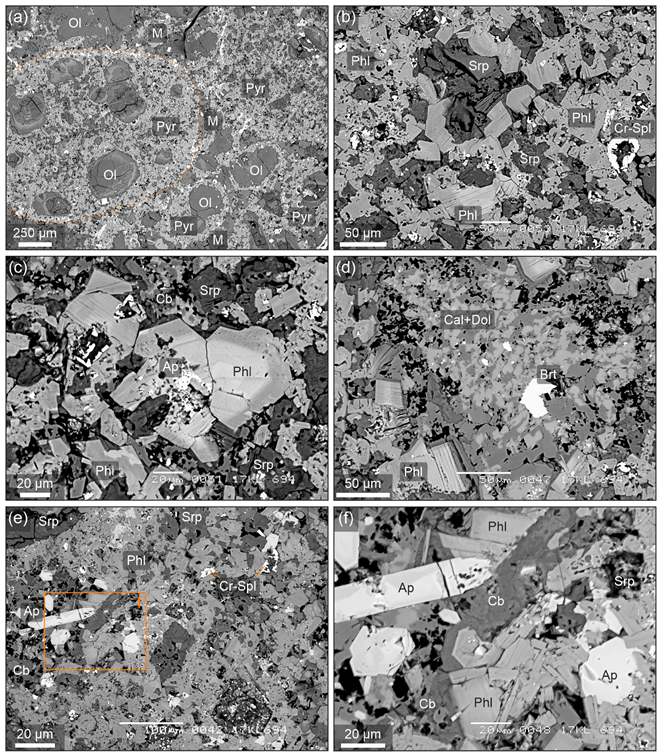 Minerals 11 00540 g004