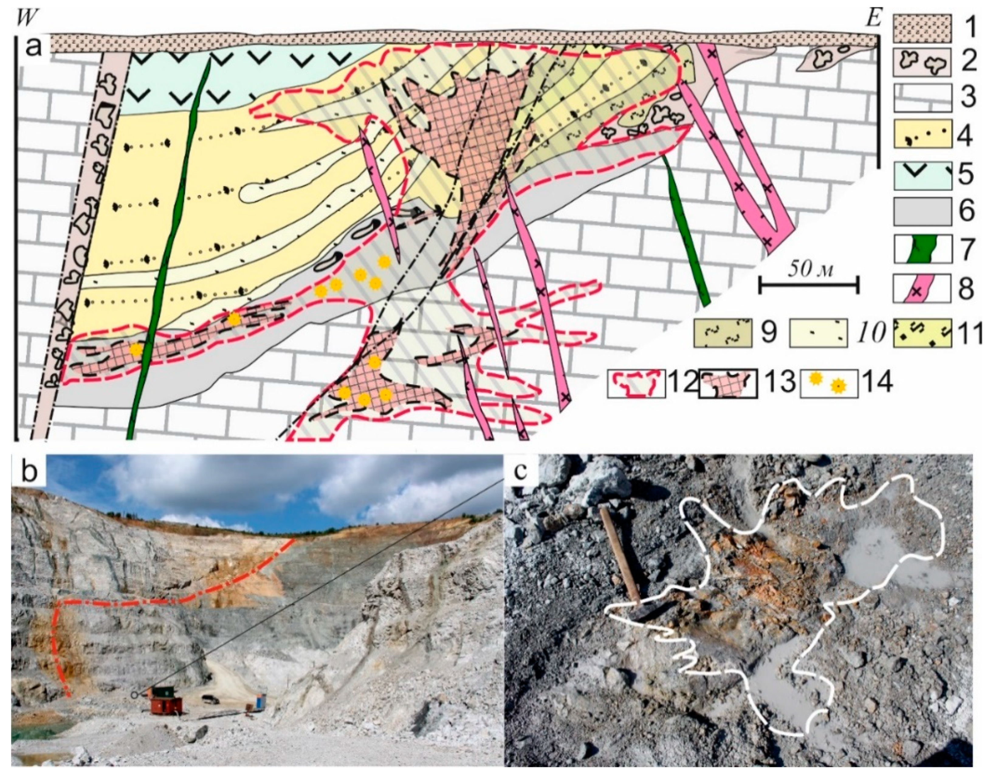 Minerals 11 00541 g002 Minerals 11 00541 g002