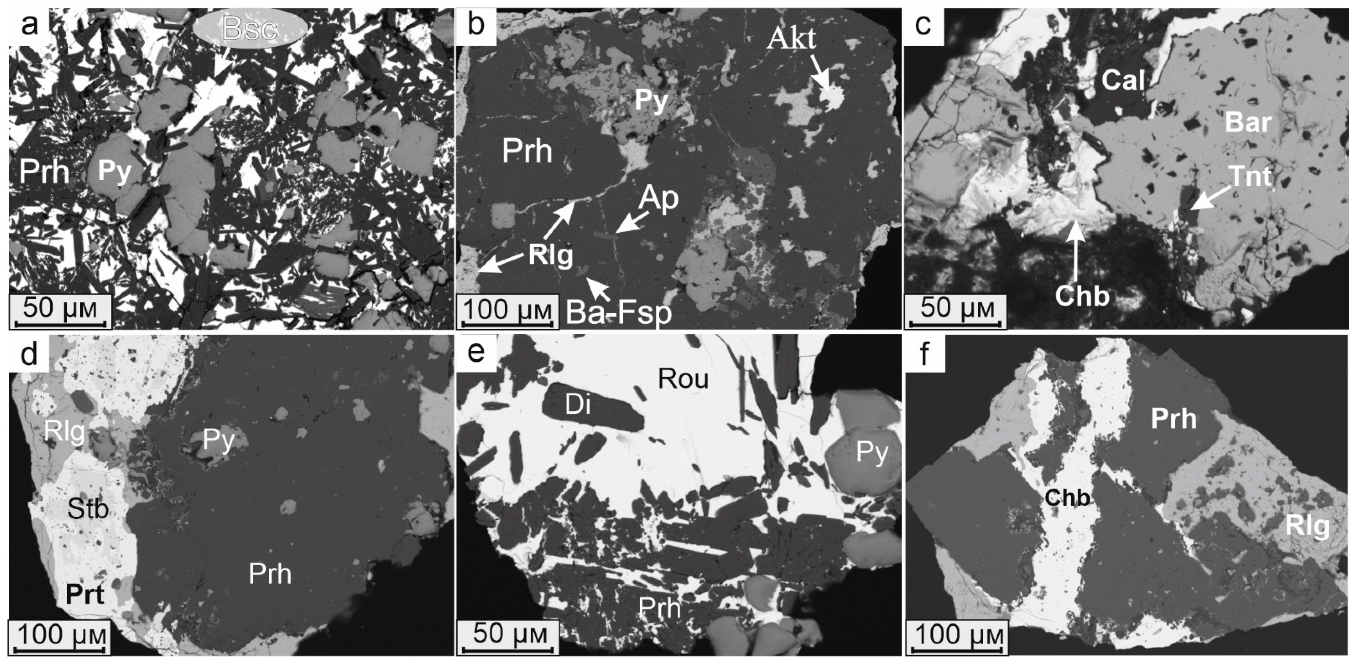 Minerals 11 00541 g005 Minerals 11 00541 g005