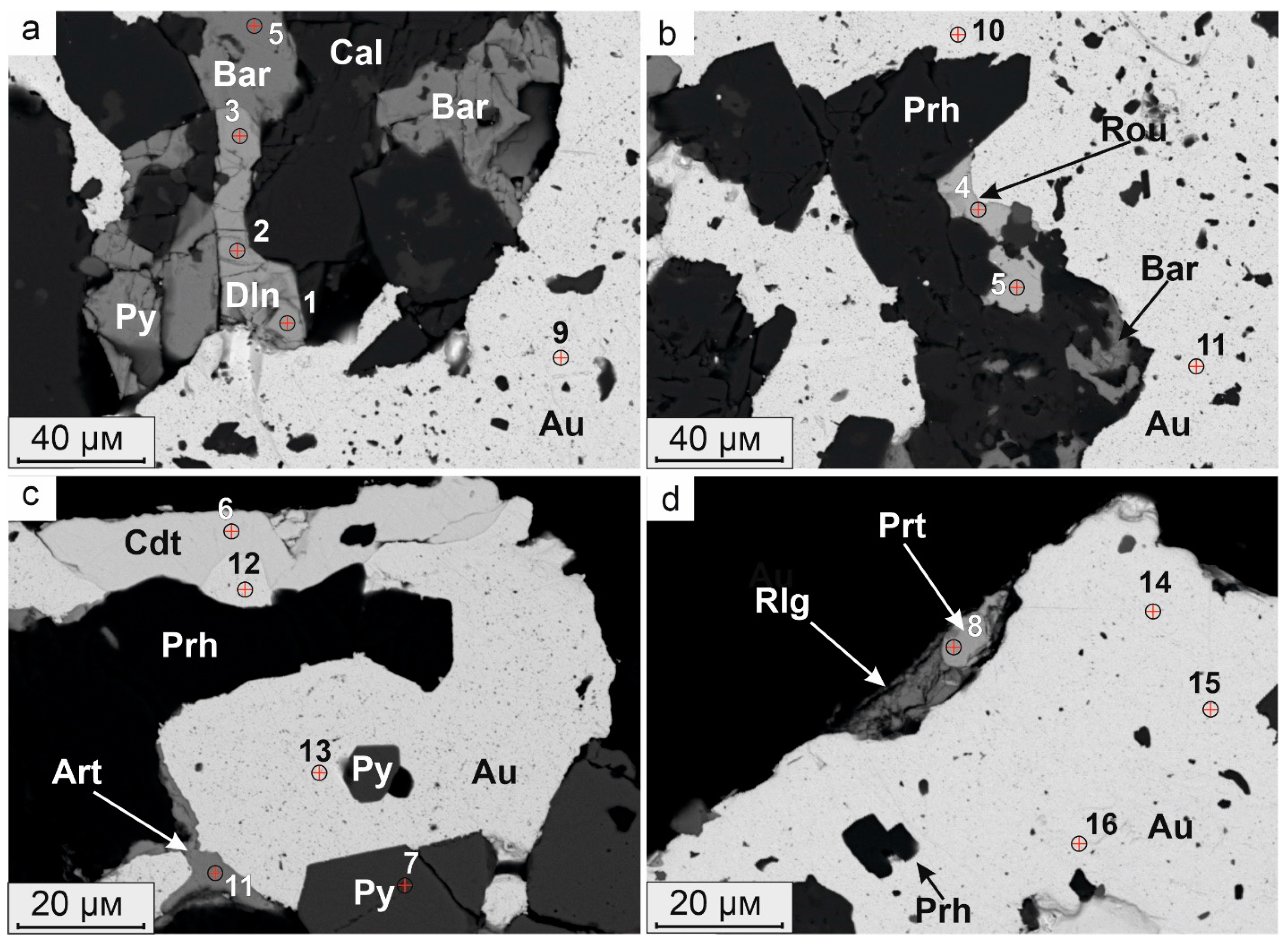 Minerals 11 00541 g009 Minerals 11 00541 g009