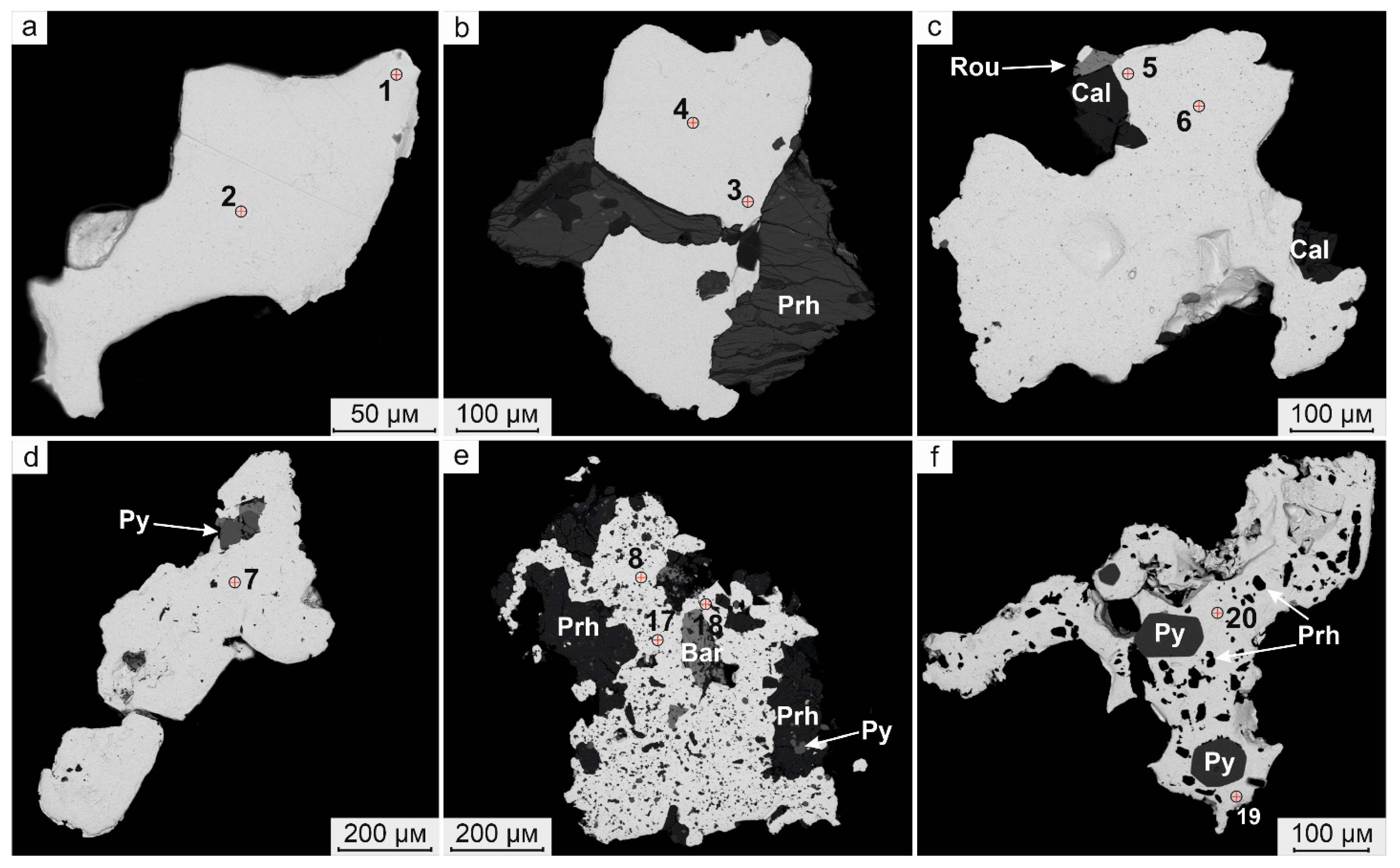 Minerals 11 00541 g010 Minerals 11 00541 g010