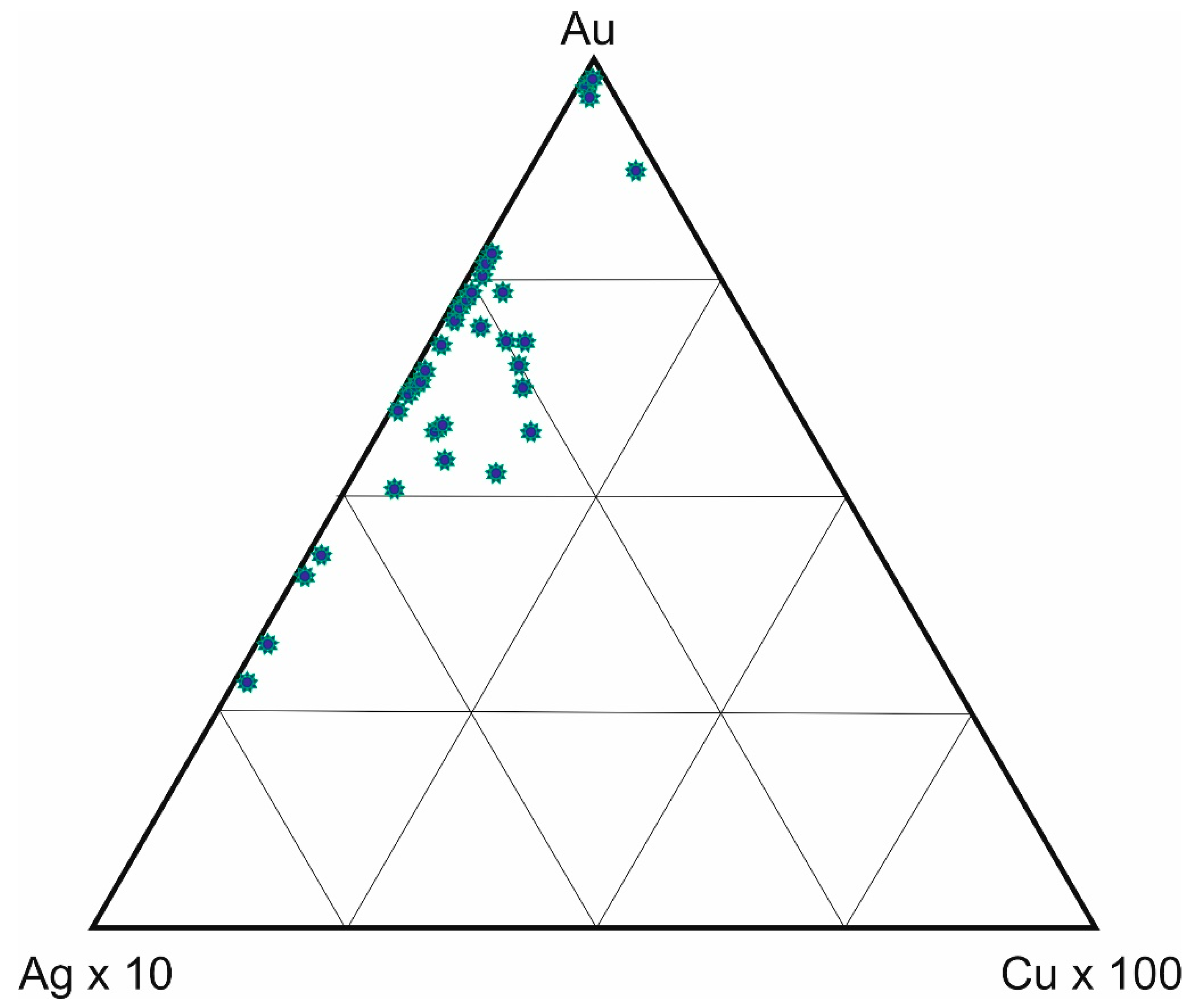 Minerals 11 00541 g011 Minerals 11 00541 g011