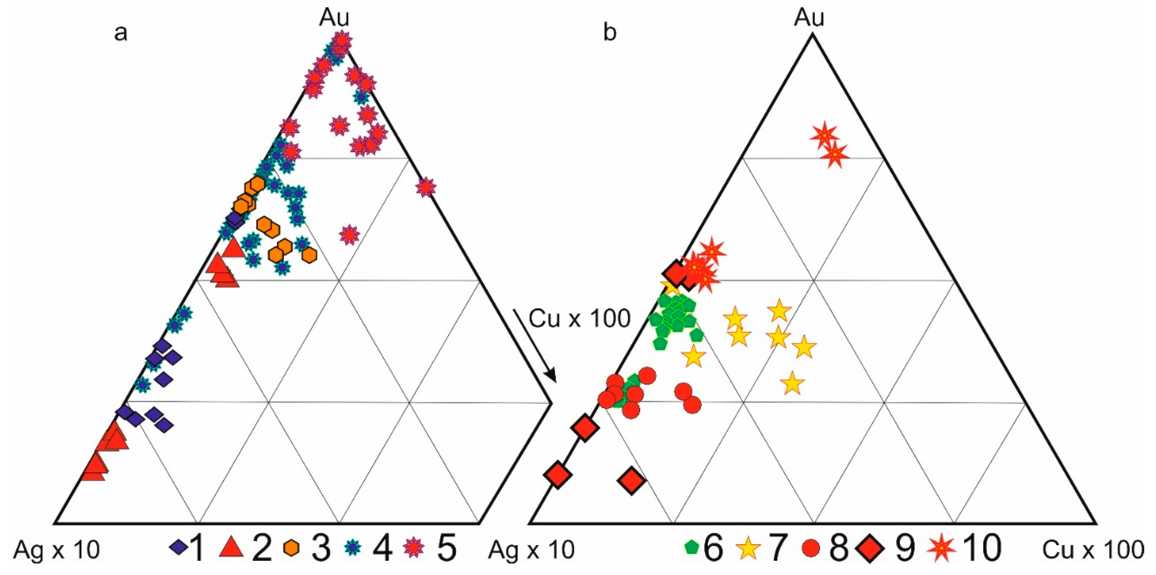 Minerals 11 00541 g012 Minerals 11 00541 g012