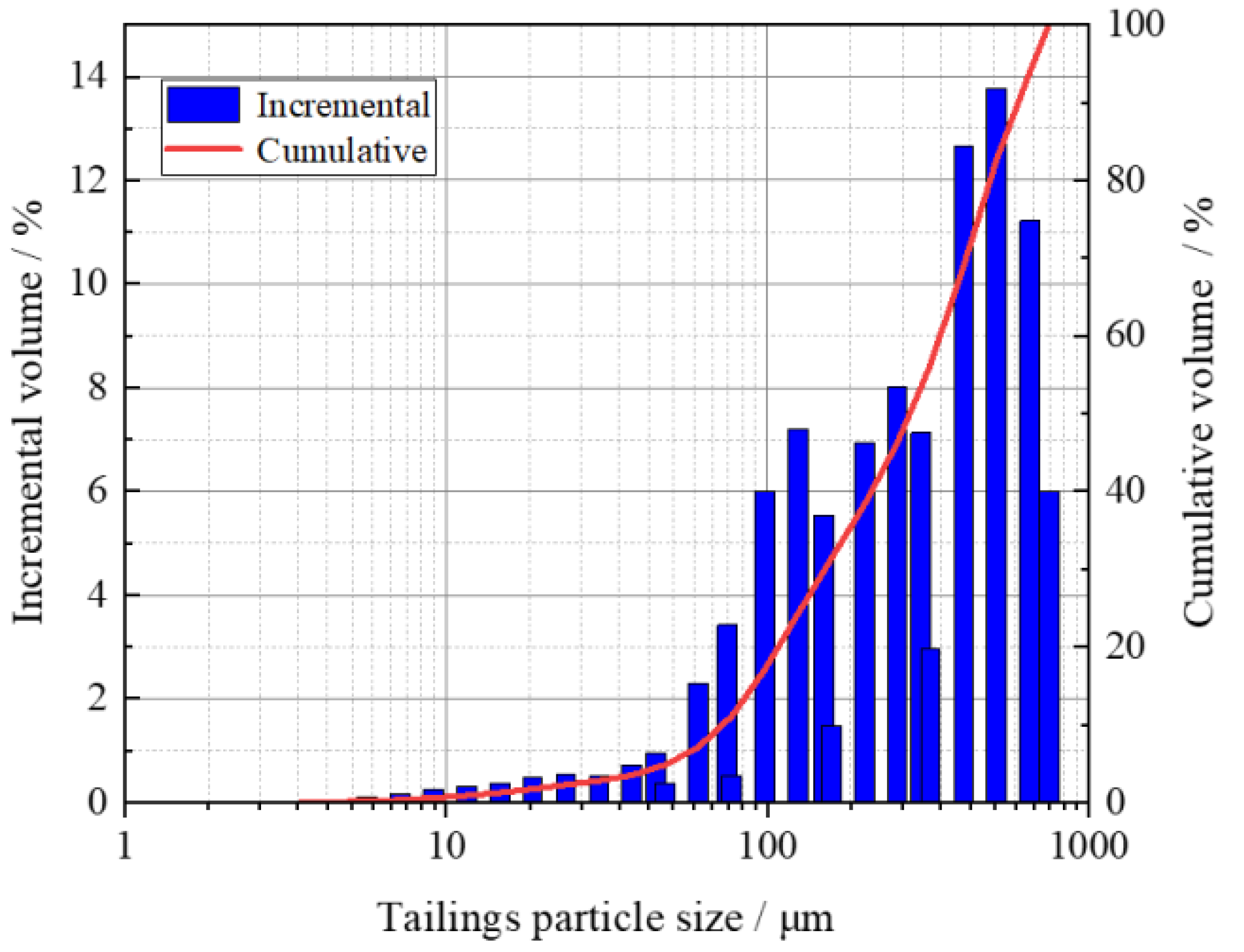 Minerals 11 00542 g001 Minerals 11 00542 g001