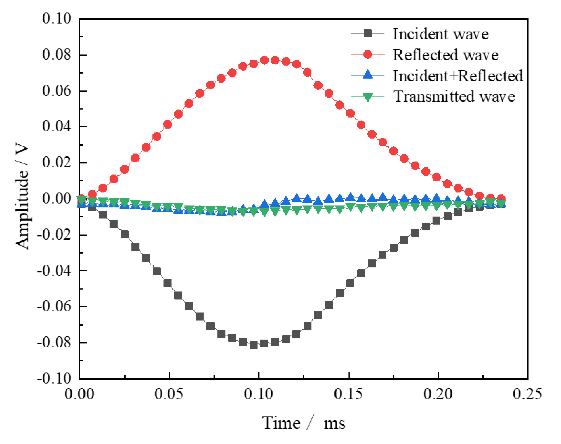 Minerals 11 00542 g006 Minerals 11 00542 g006