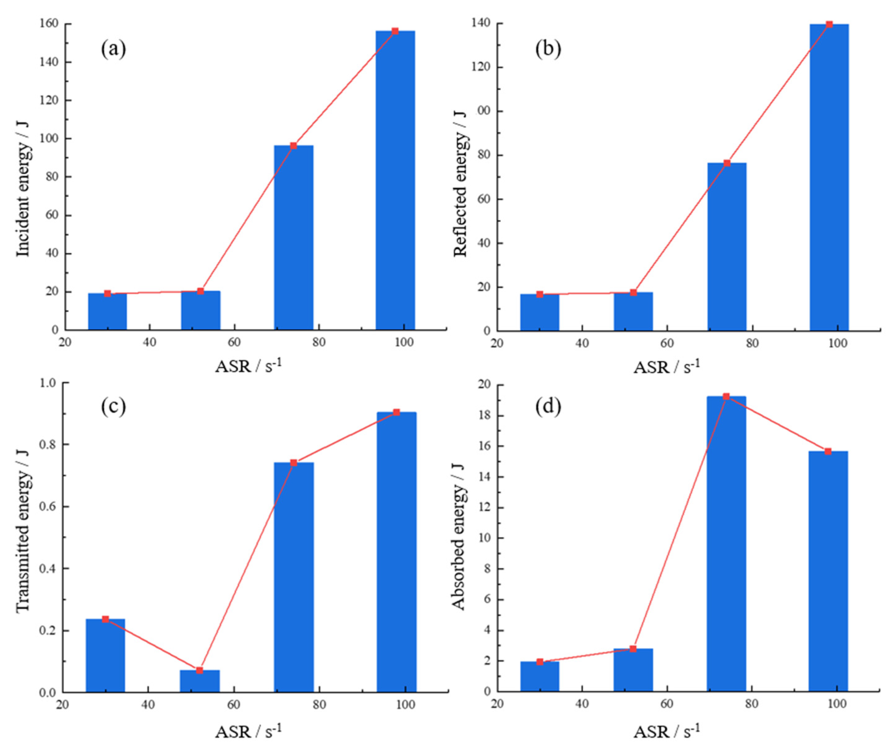Minerals 11 00542 g009 Minerals 11 00542 g009