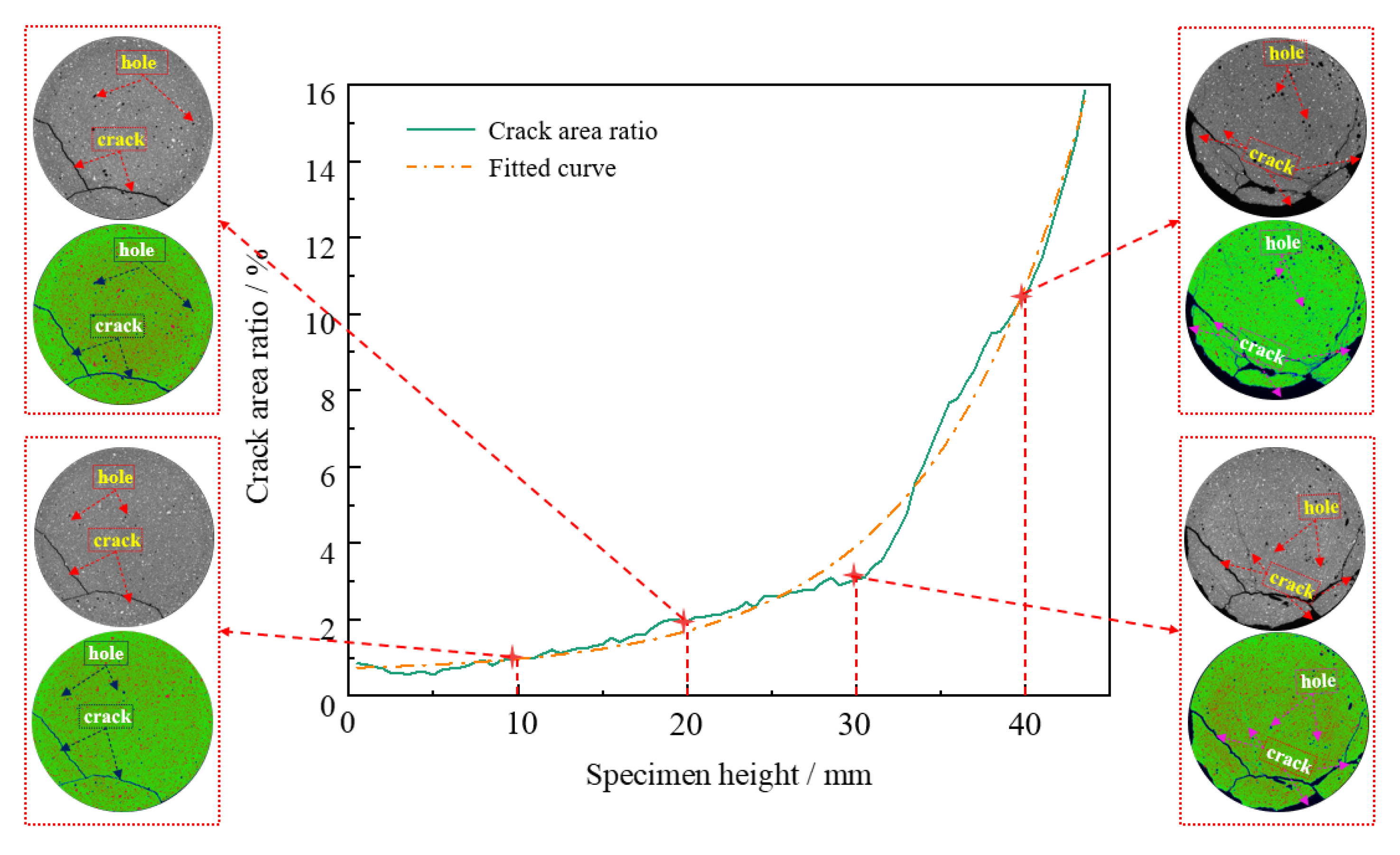 Minerals 11 00542 g010 Minerals 11 00542 g010