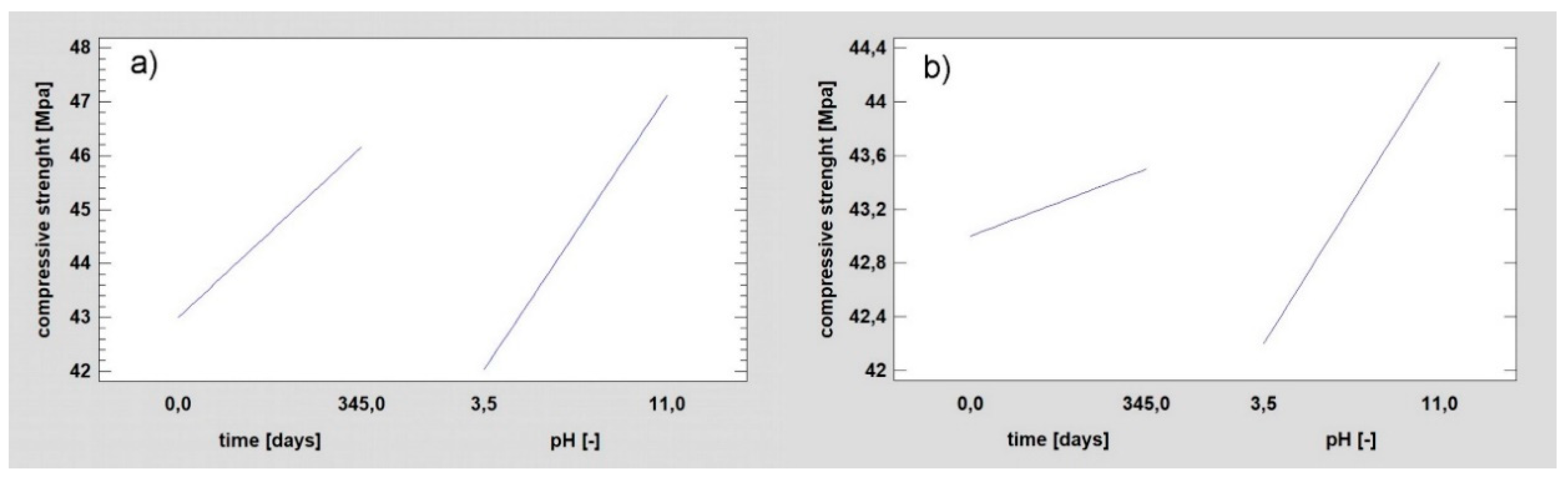 Minerals 11 00544 g010