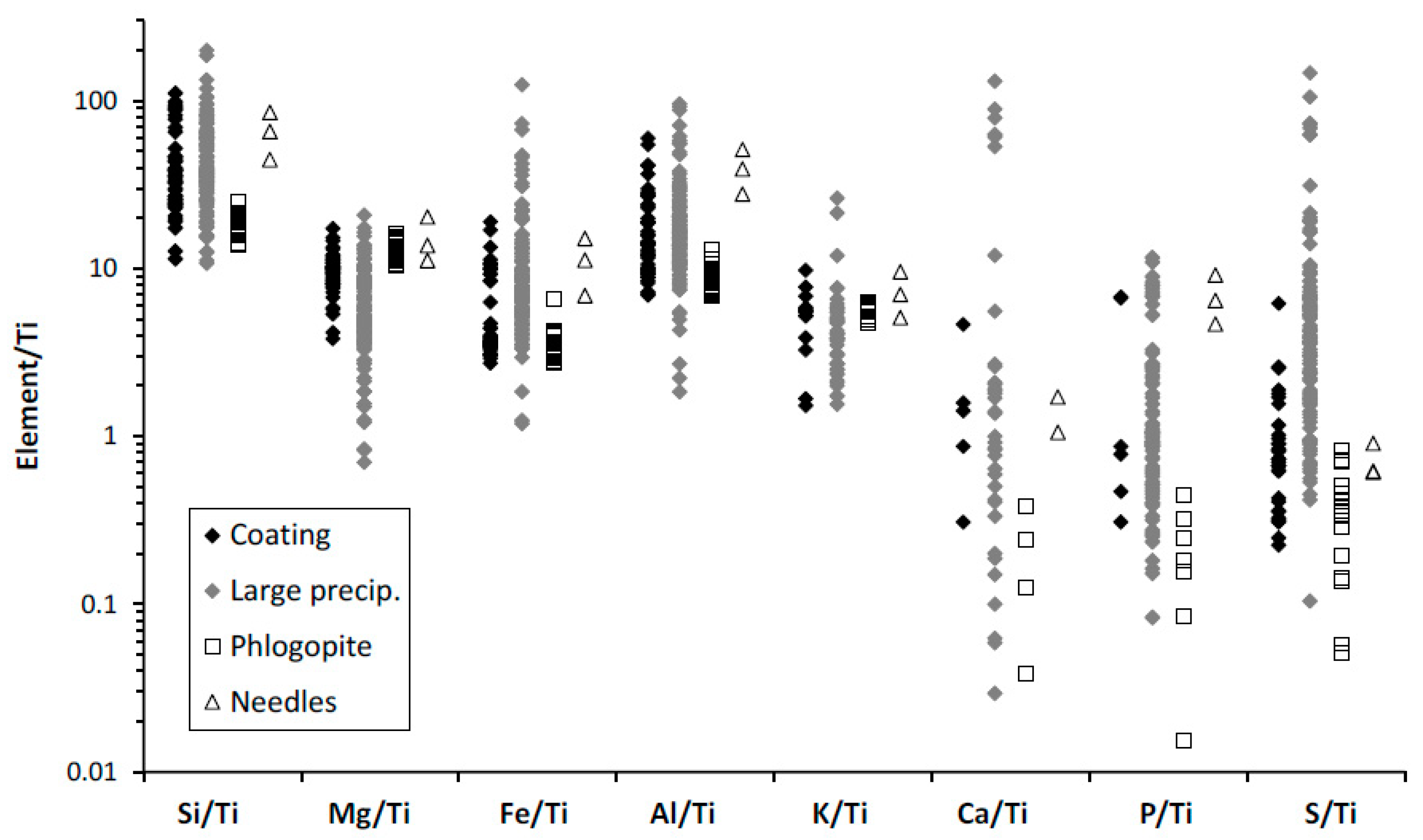 Minerals 11 00547 g010