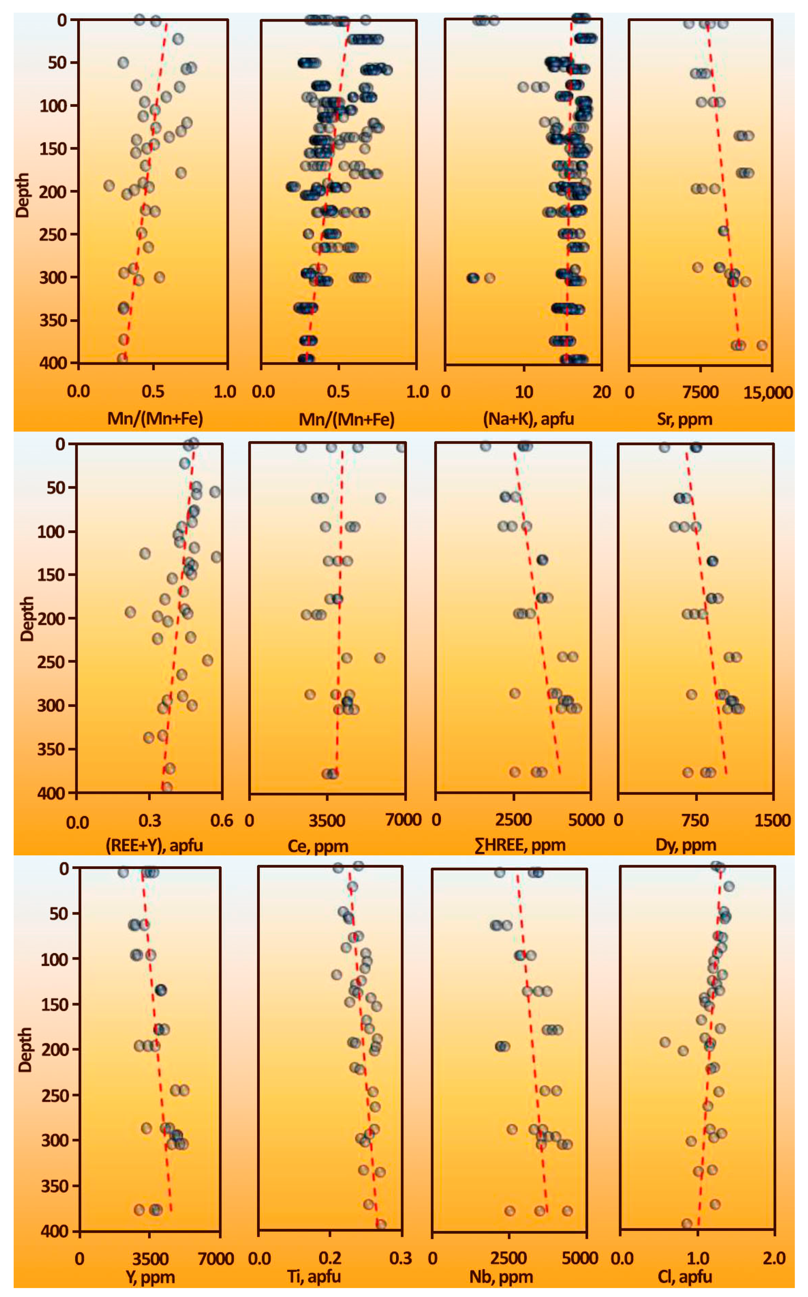 Minerals 11 00548 g002