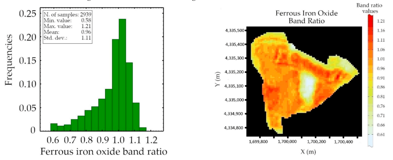 Minerals 11 00549 g004 Minerals 11 00549 g004