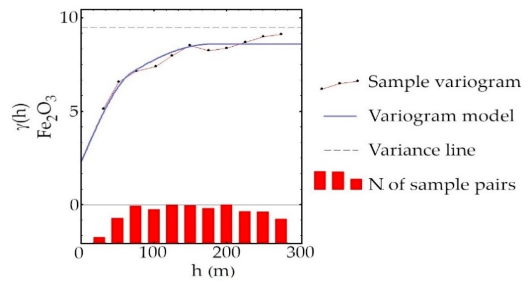 Minerals 11 00549 g005 Minerals 11 00549 g005
