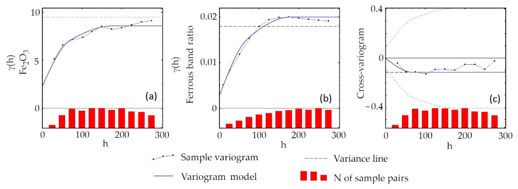 Minerals 11 00549 g007 Minerals 11 00549 g007