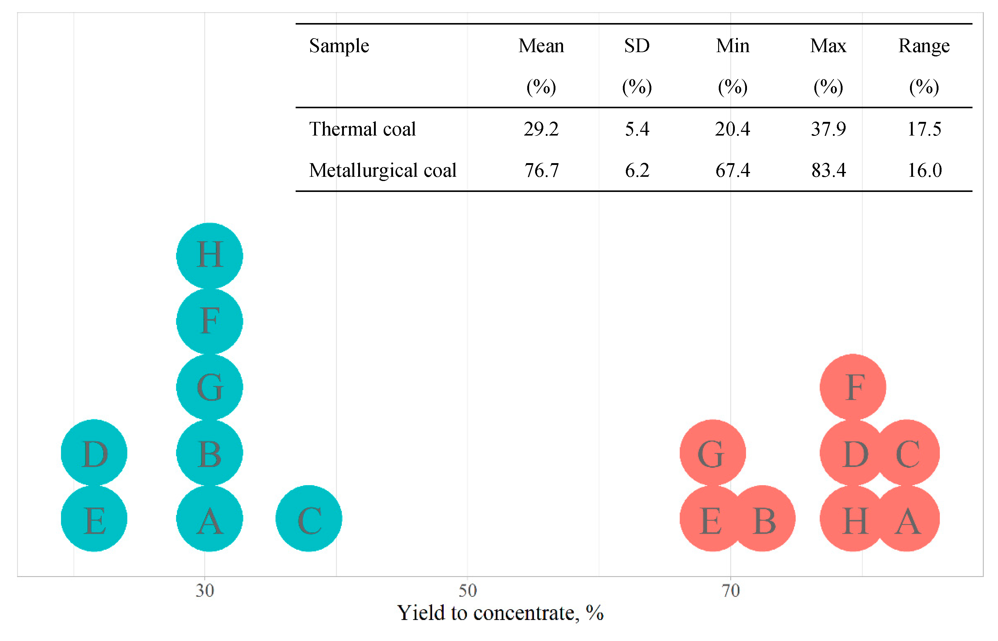Minerals 11 00550 g001