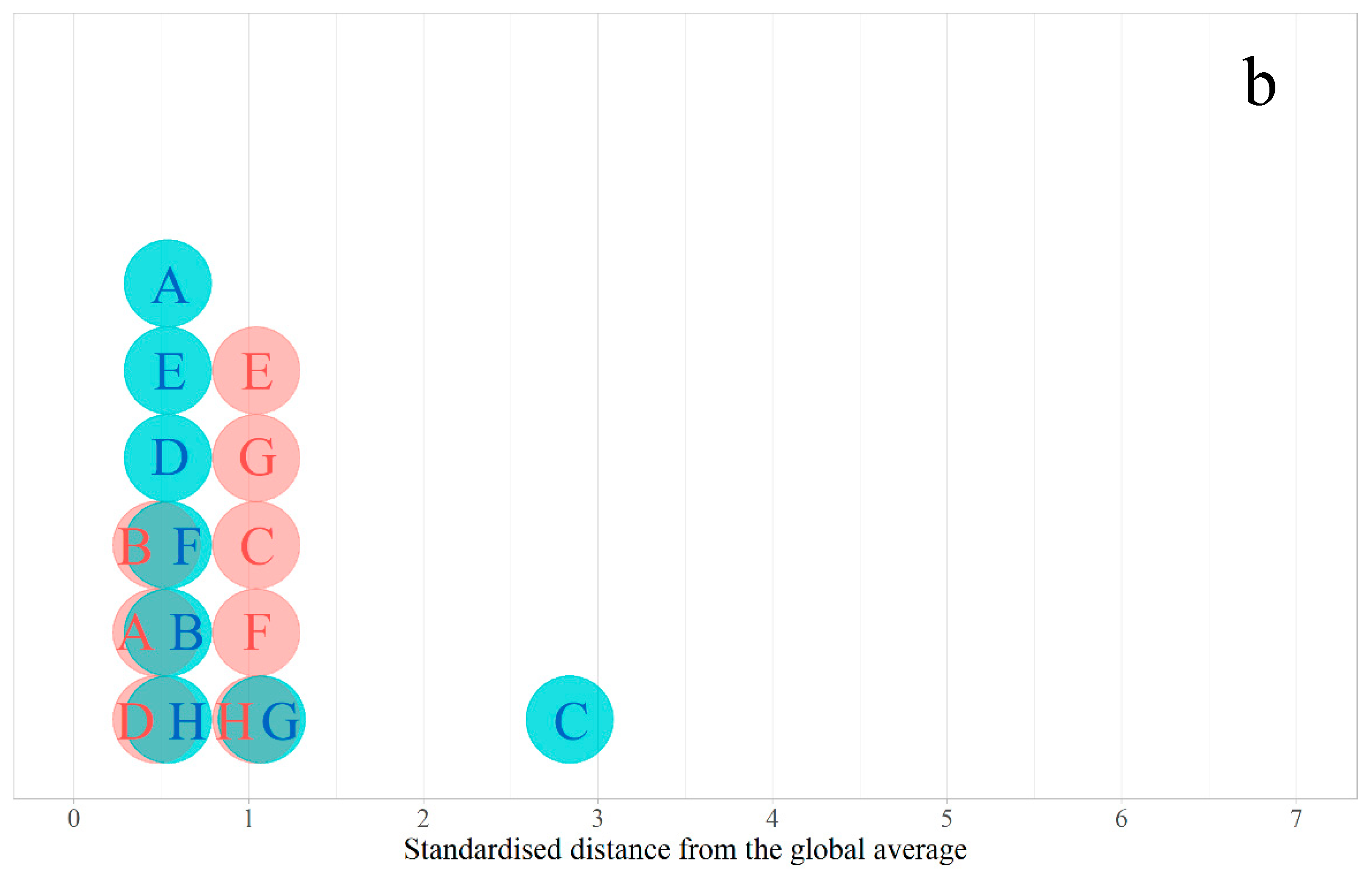 Minerals 11 00550 g006b