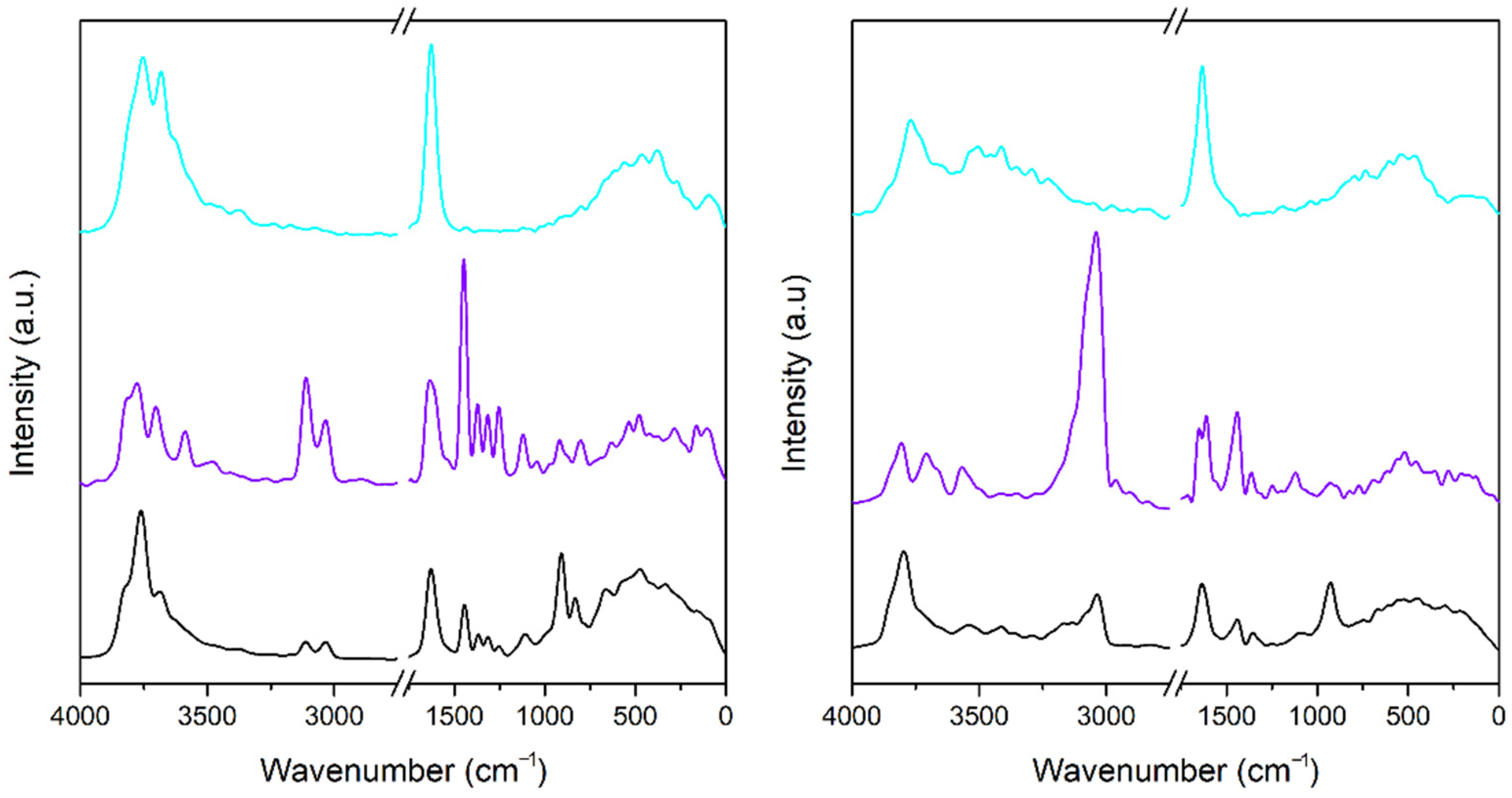 Minerals 11 00554 g010