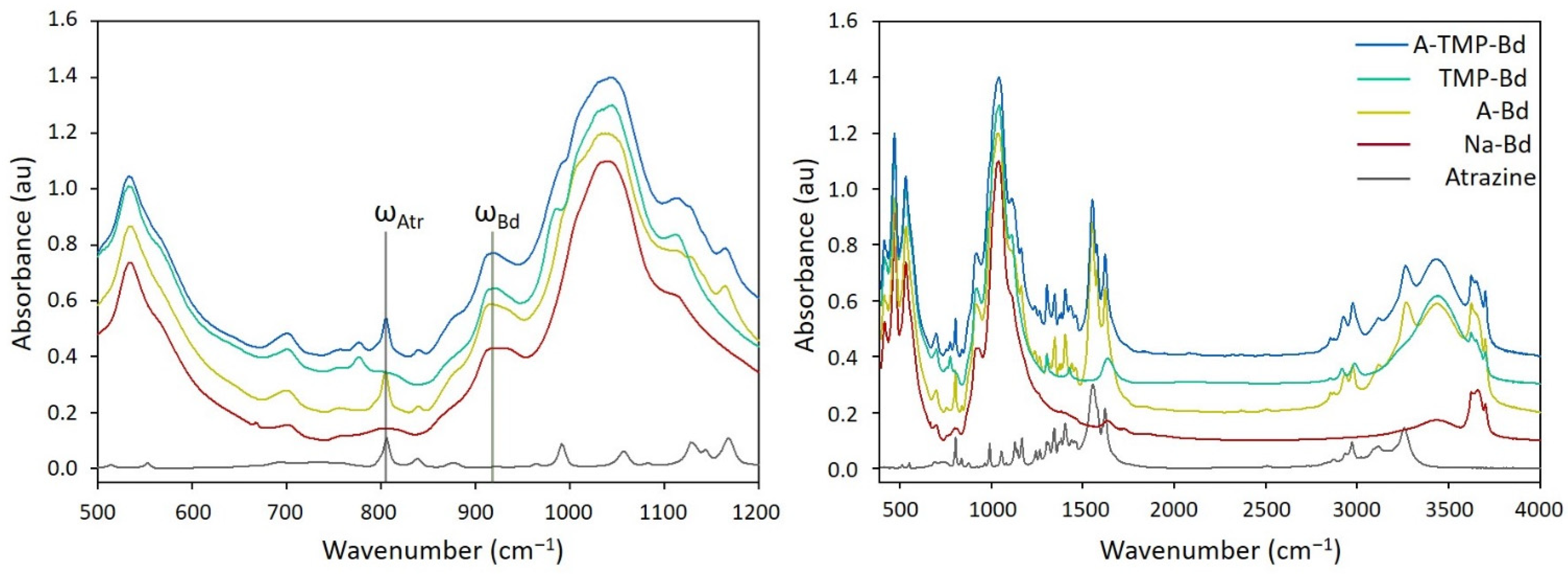 Minerals 11 00554 g014