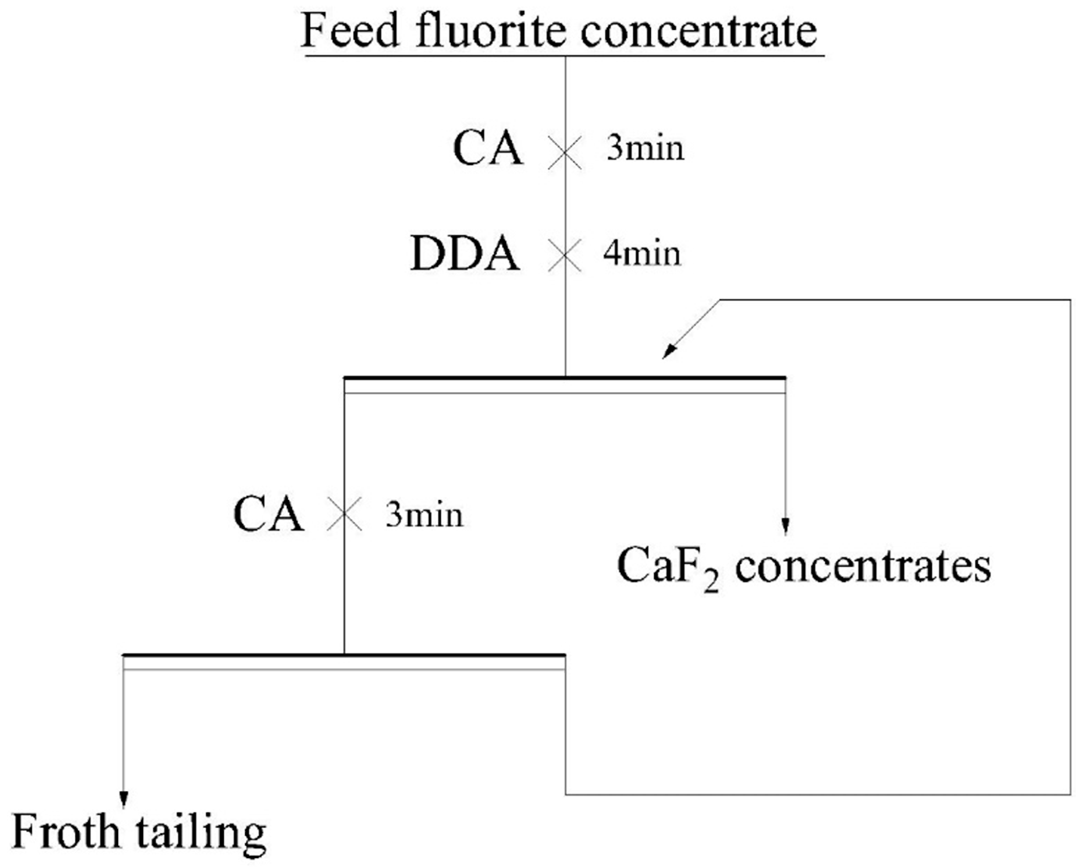 Minerals 11 00555 g003