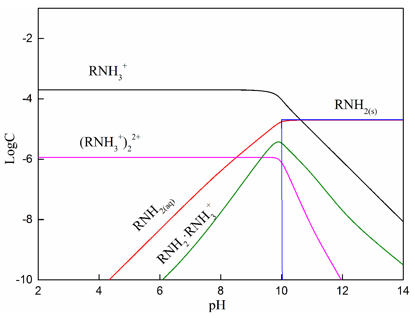 Minerals 11 00555 g010
