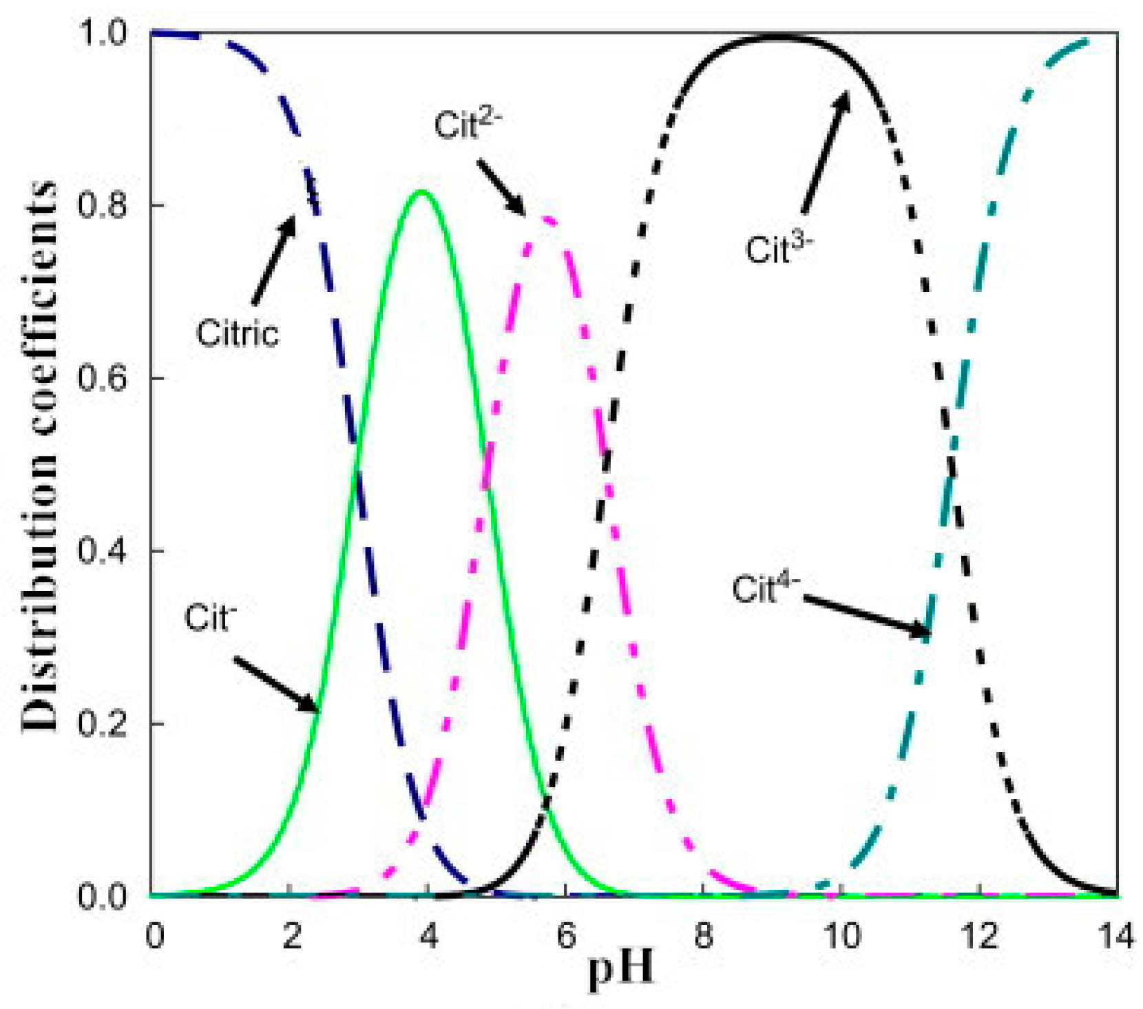 Minerals 11 00555 g011