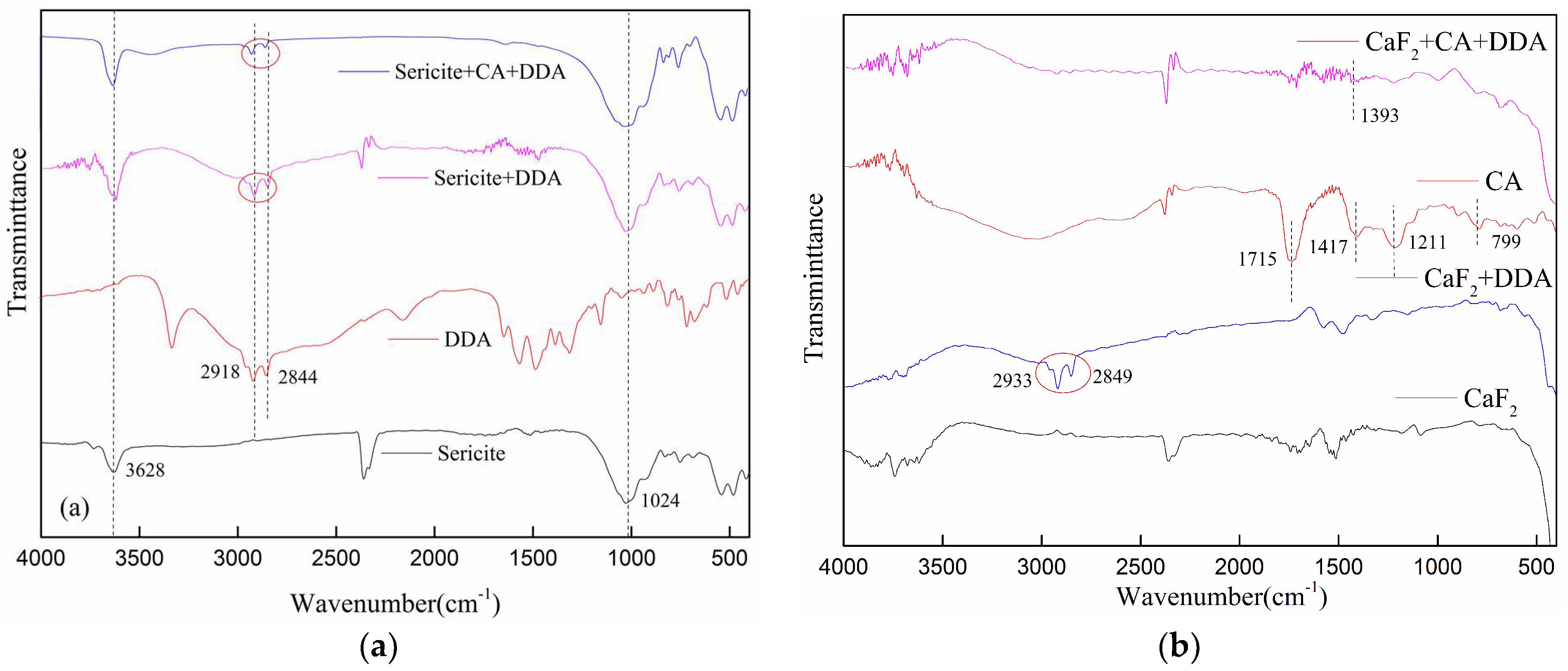 Minerals 11 00555 g012