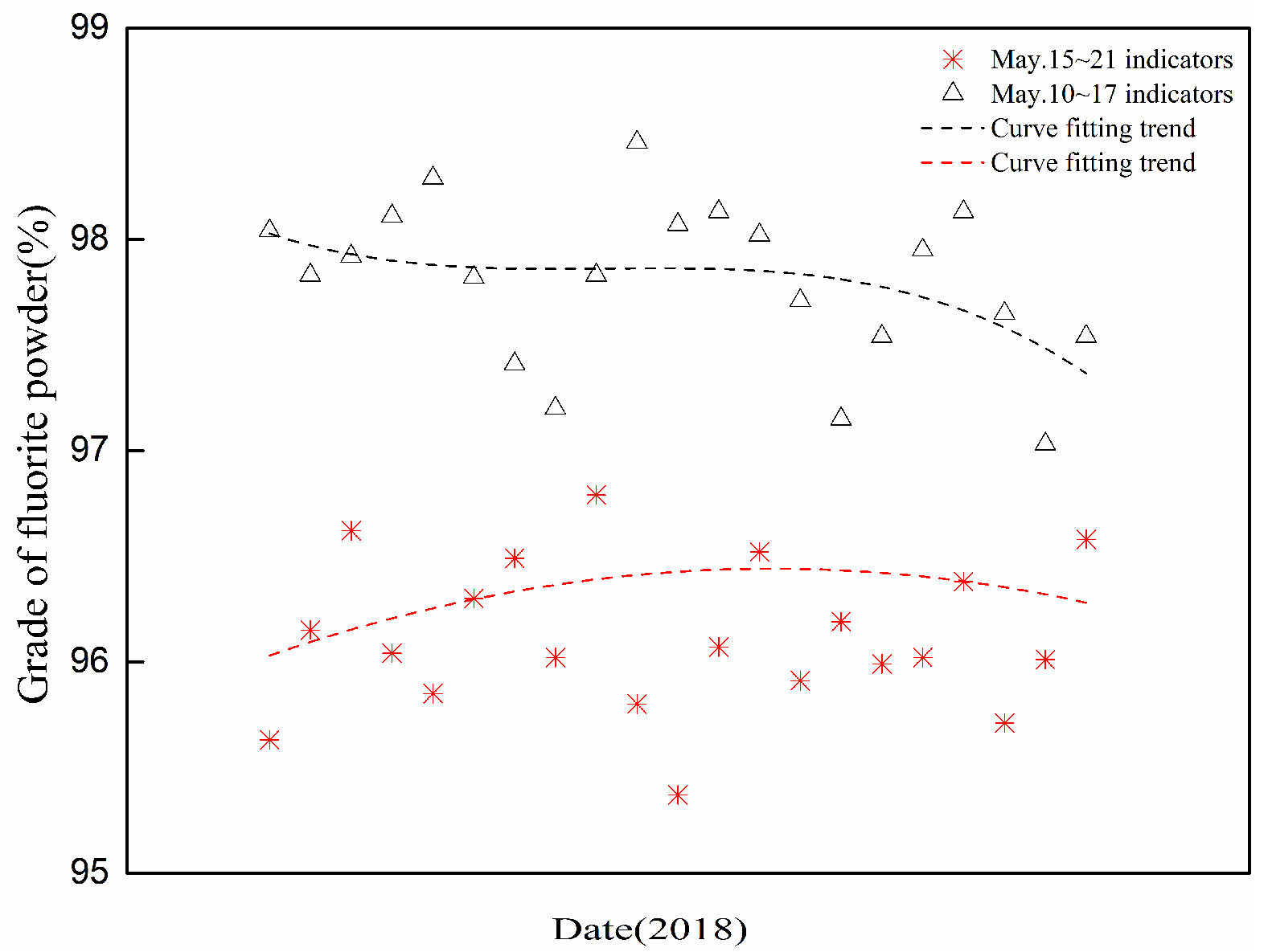 Minerals 11 00555 g015