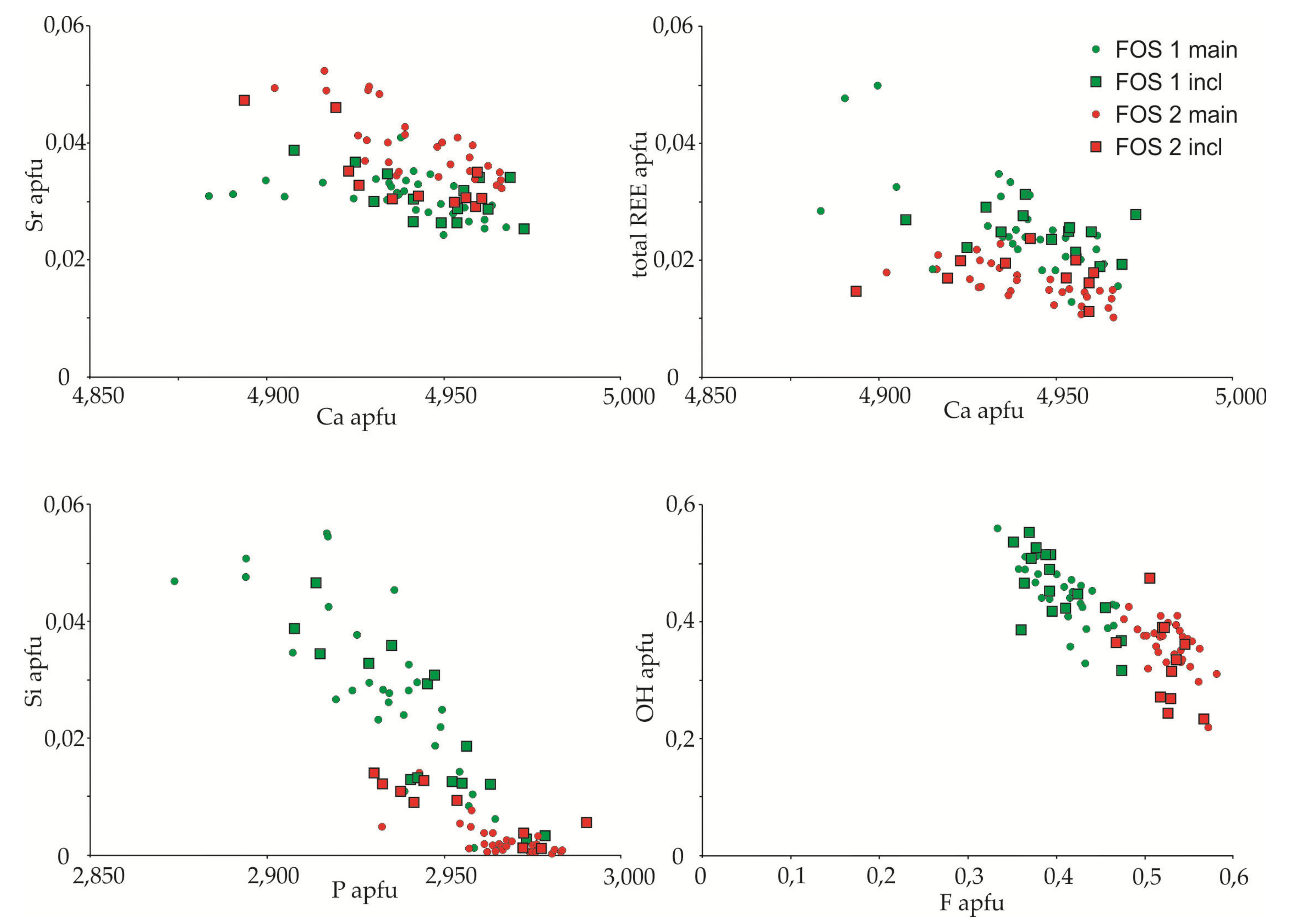 Minerals 11 00556 g005