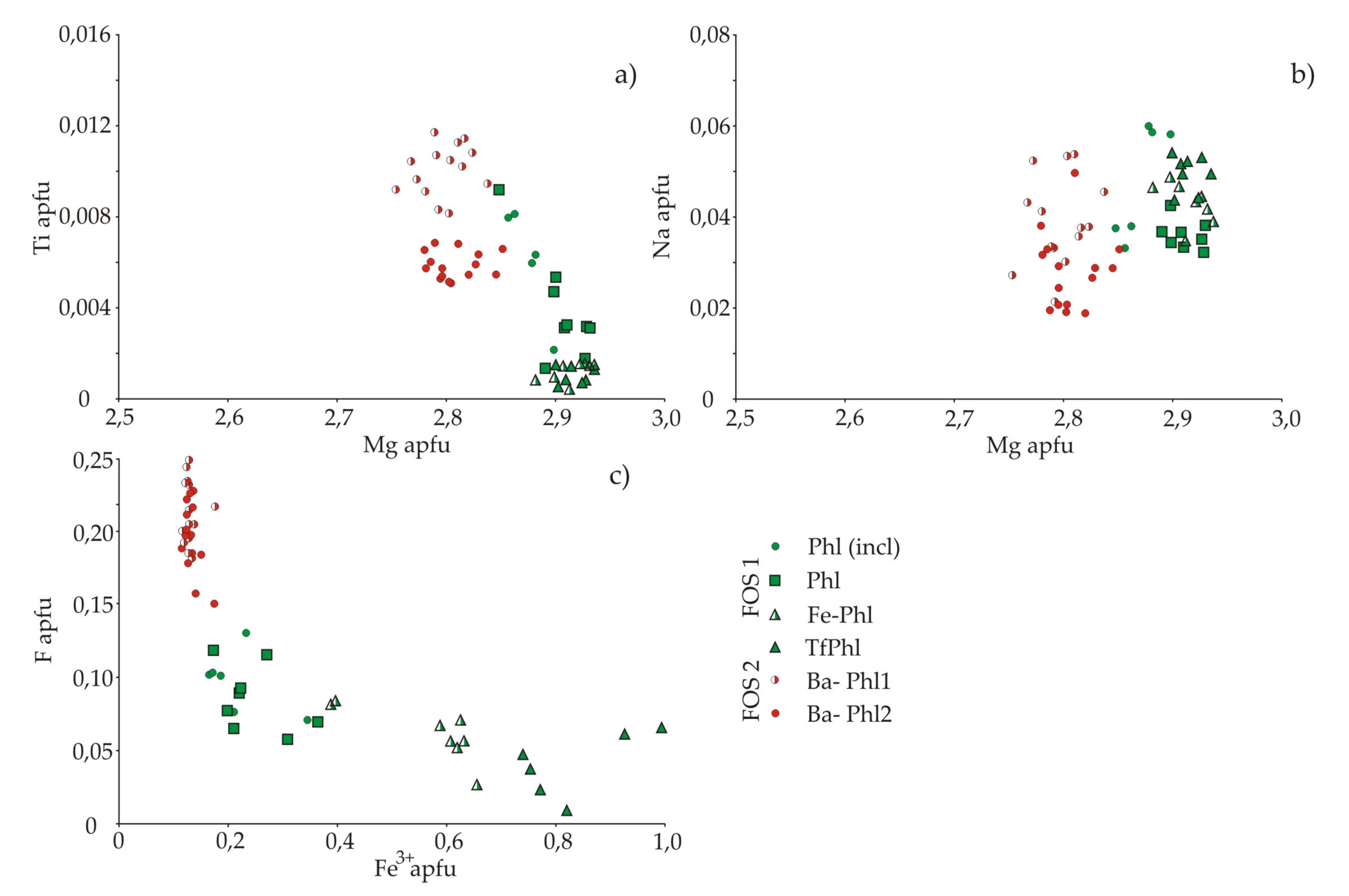 Minerals 11 00556 g006