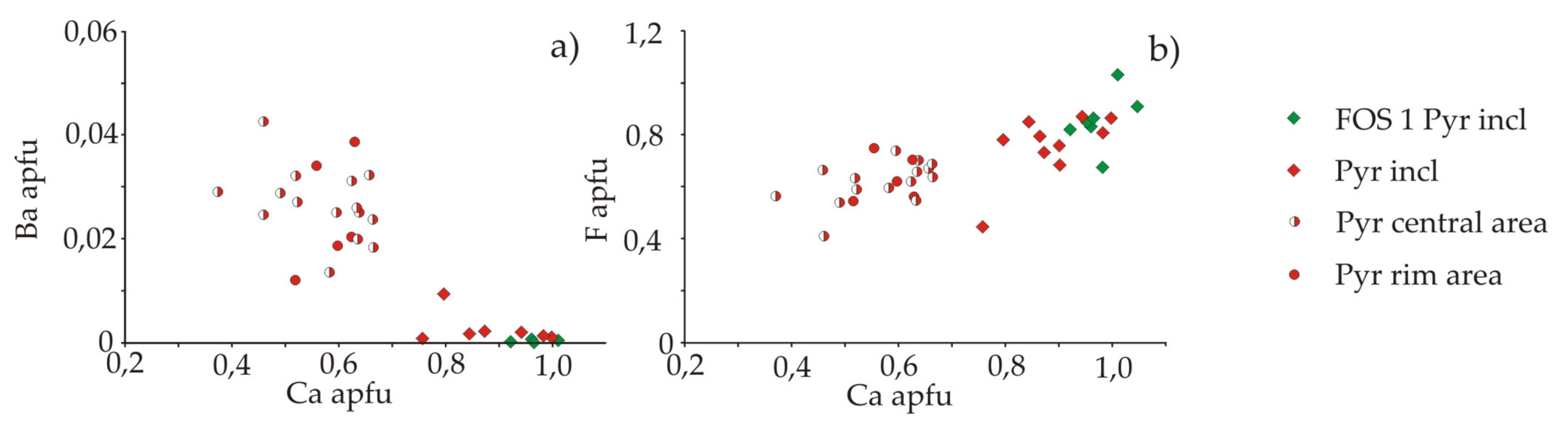 Minerals 11 00556 g009