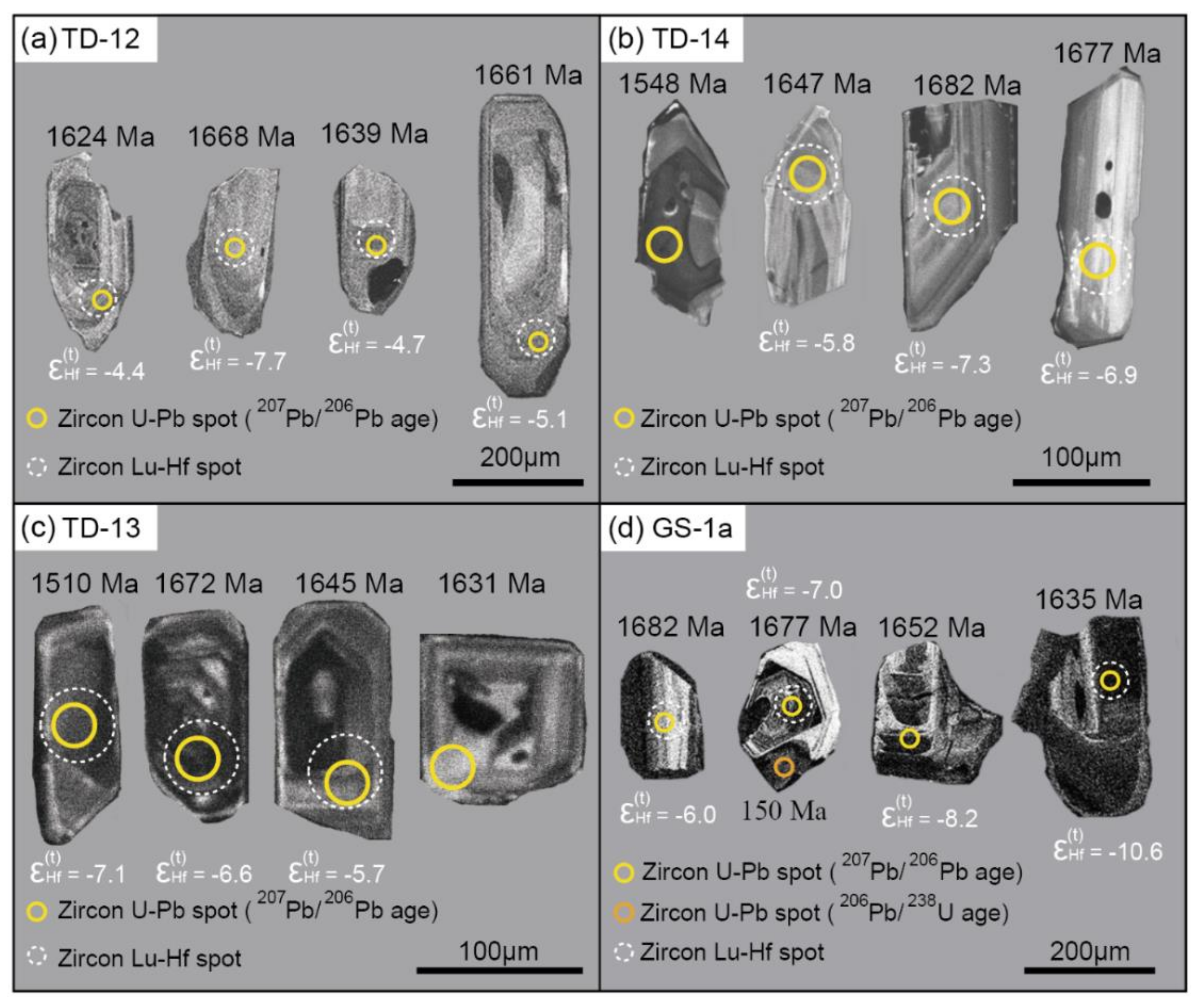 Minerals 11 00557 g006 Minerals 11 00557 g006