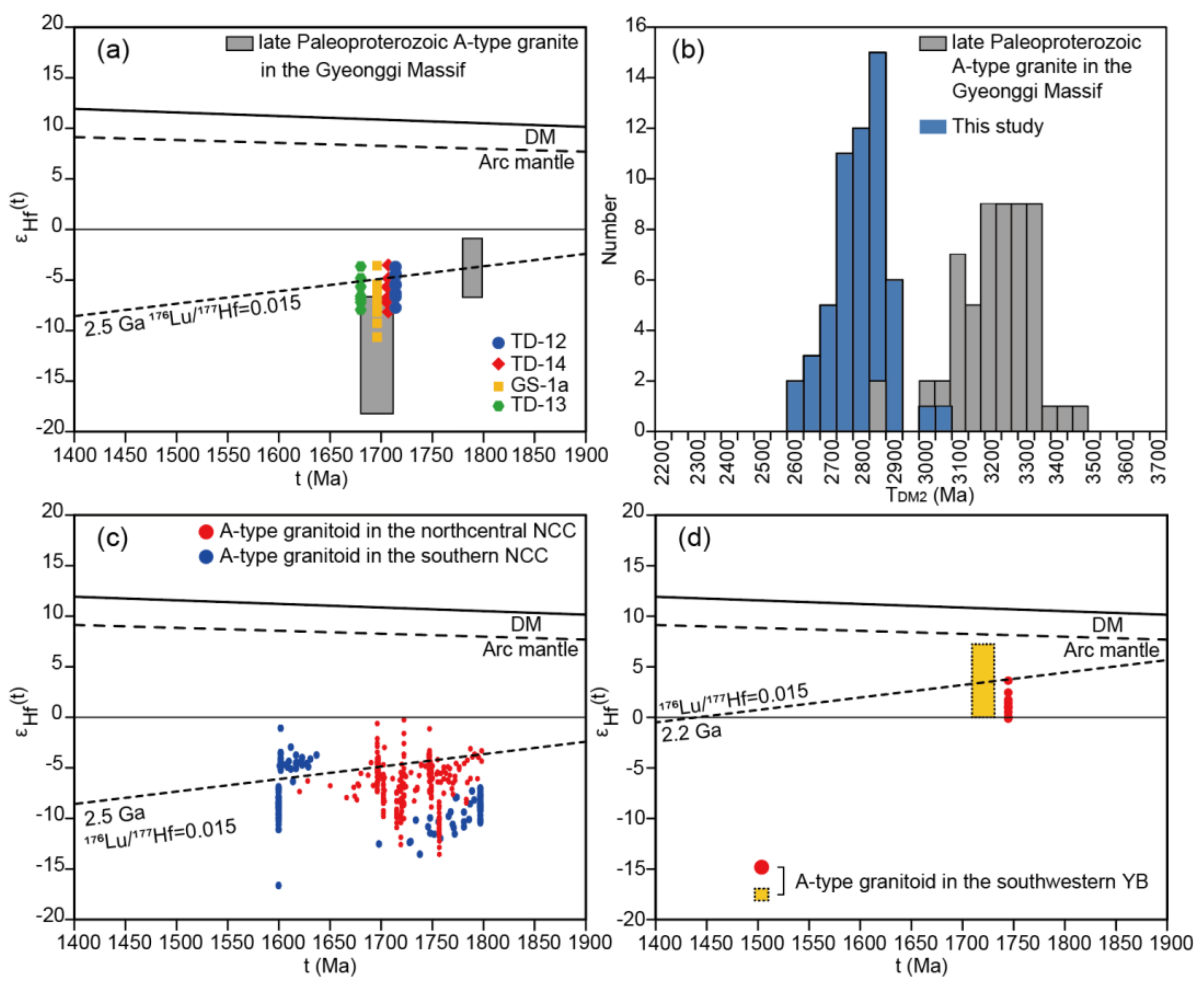 Minerals 11 00557 g008 Minerals 11 00557 g008