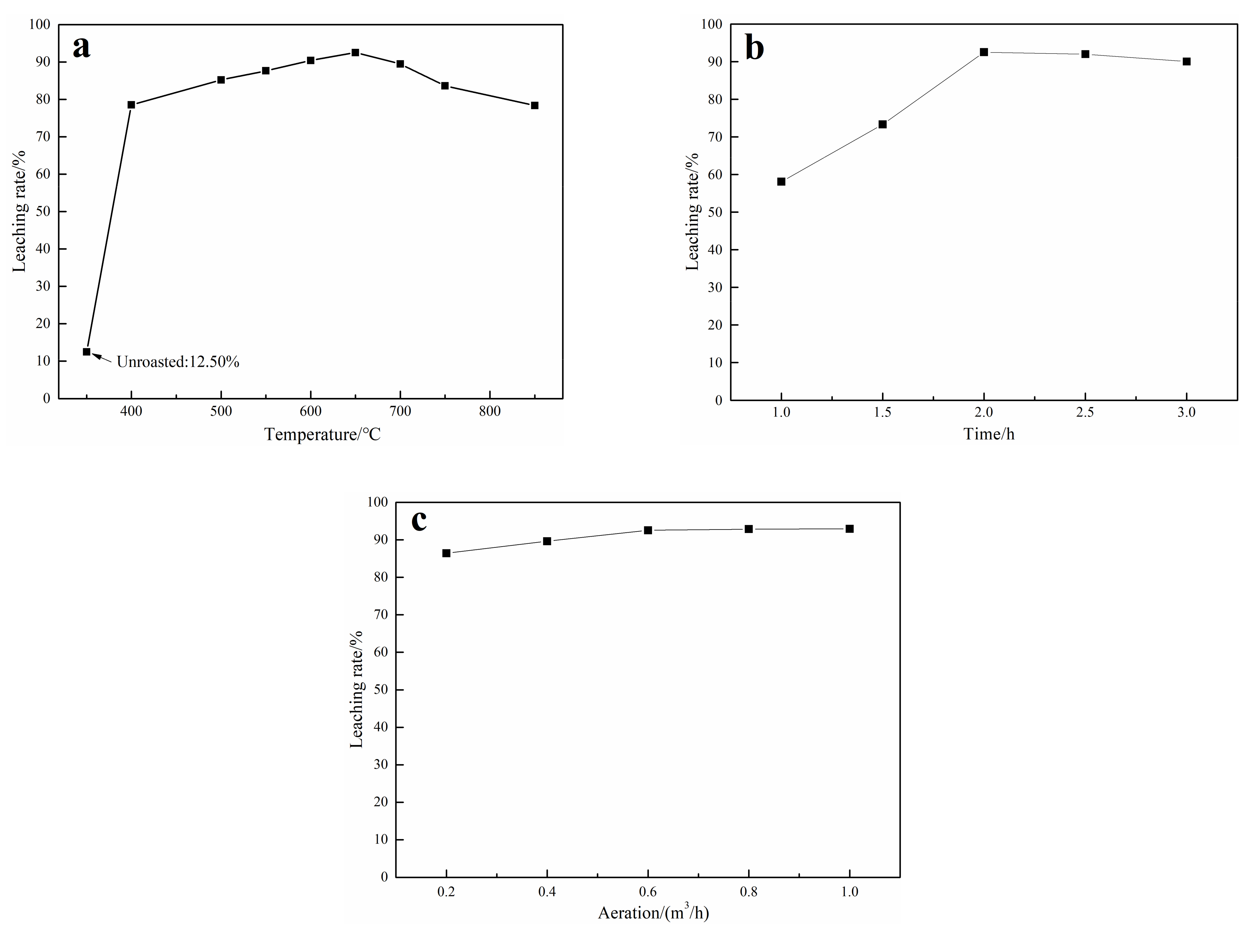 Minerals 11 00558 g002