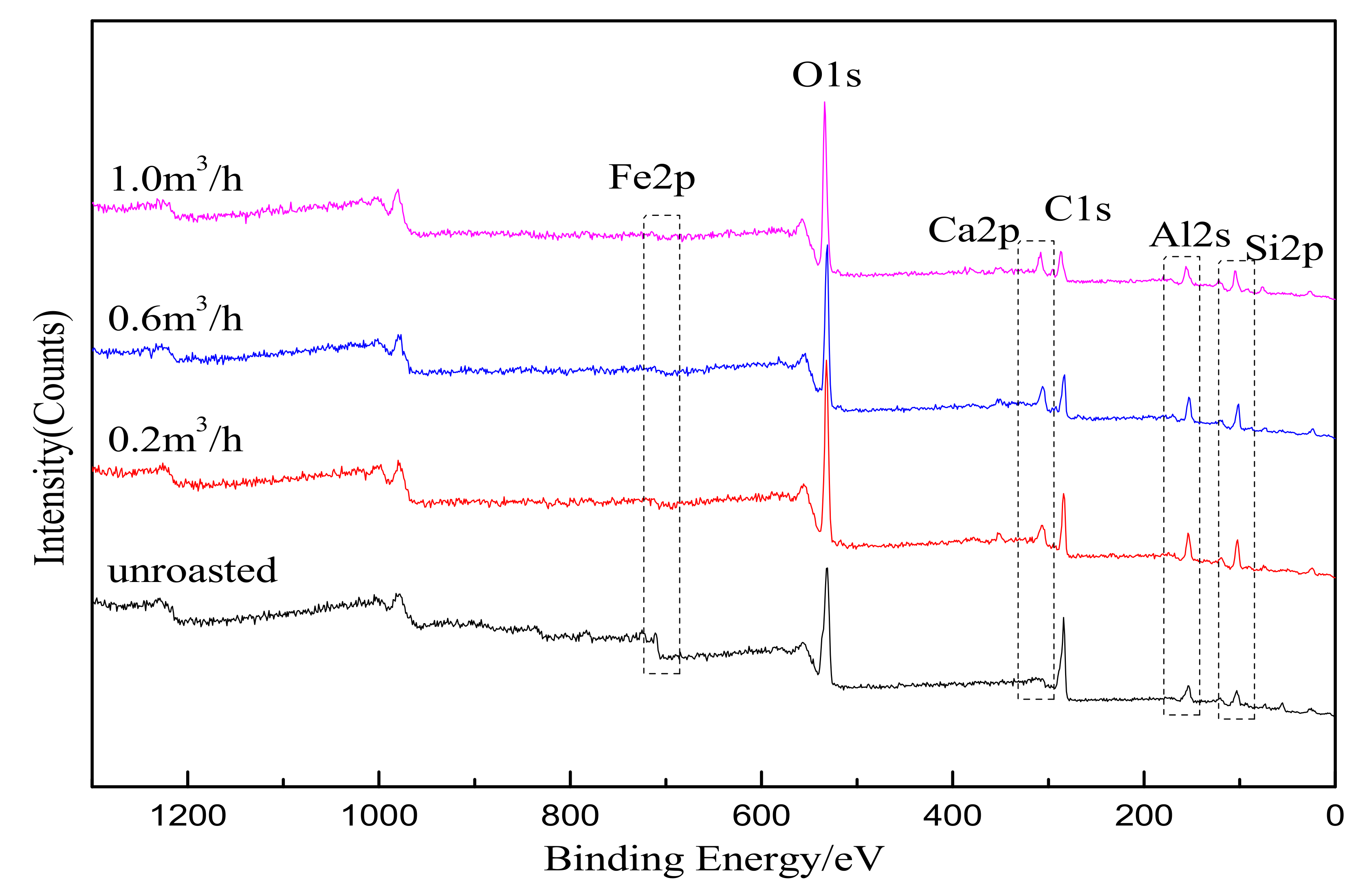 Minerals 11 00558 g005
