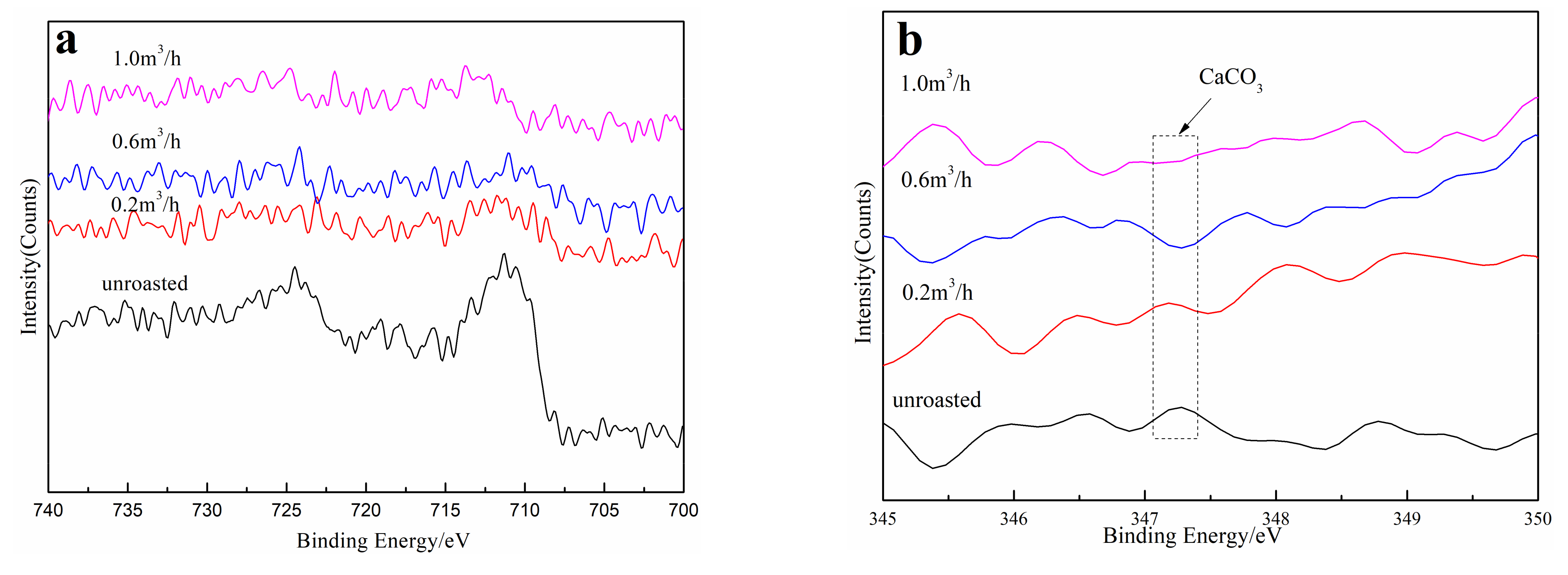 Minerals 11 00558 g006