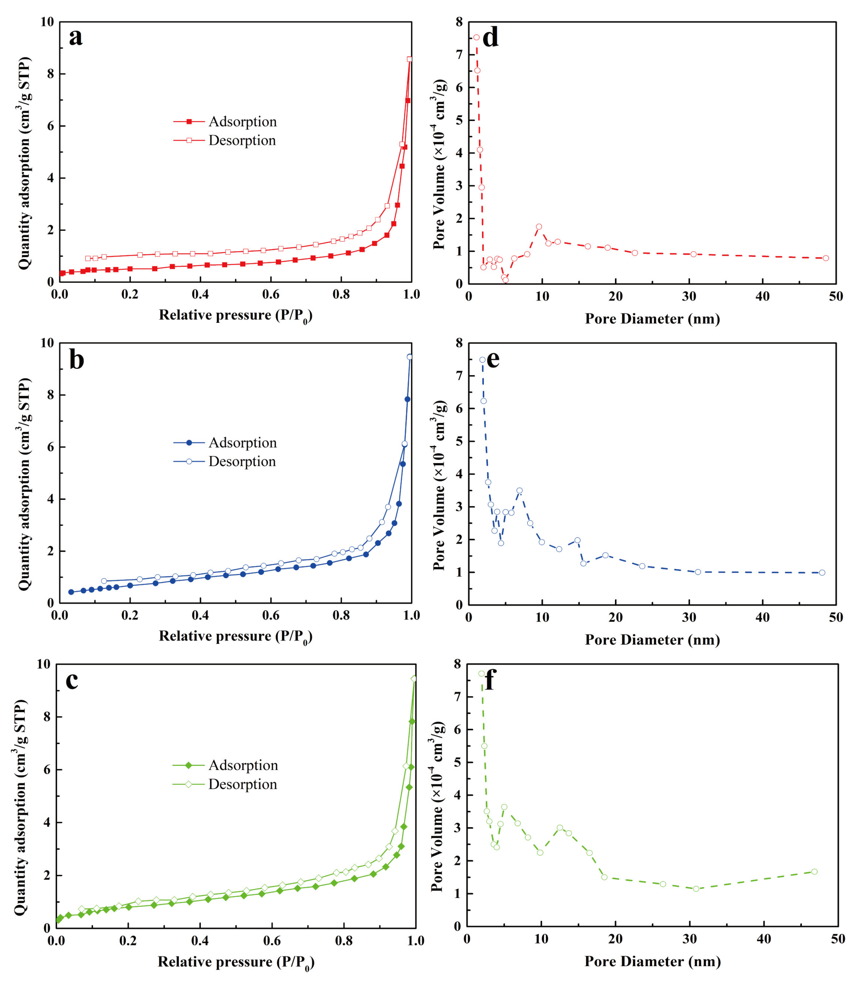 Minerals 11 00558 g007