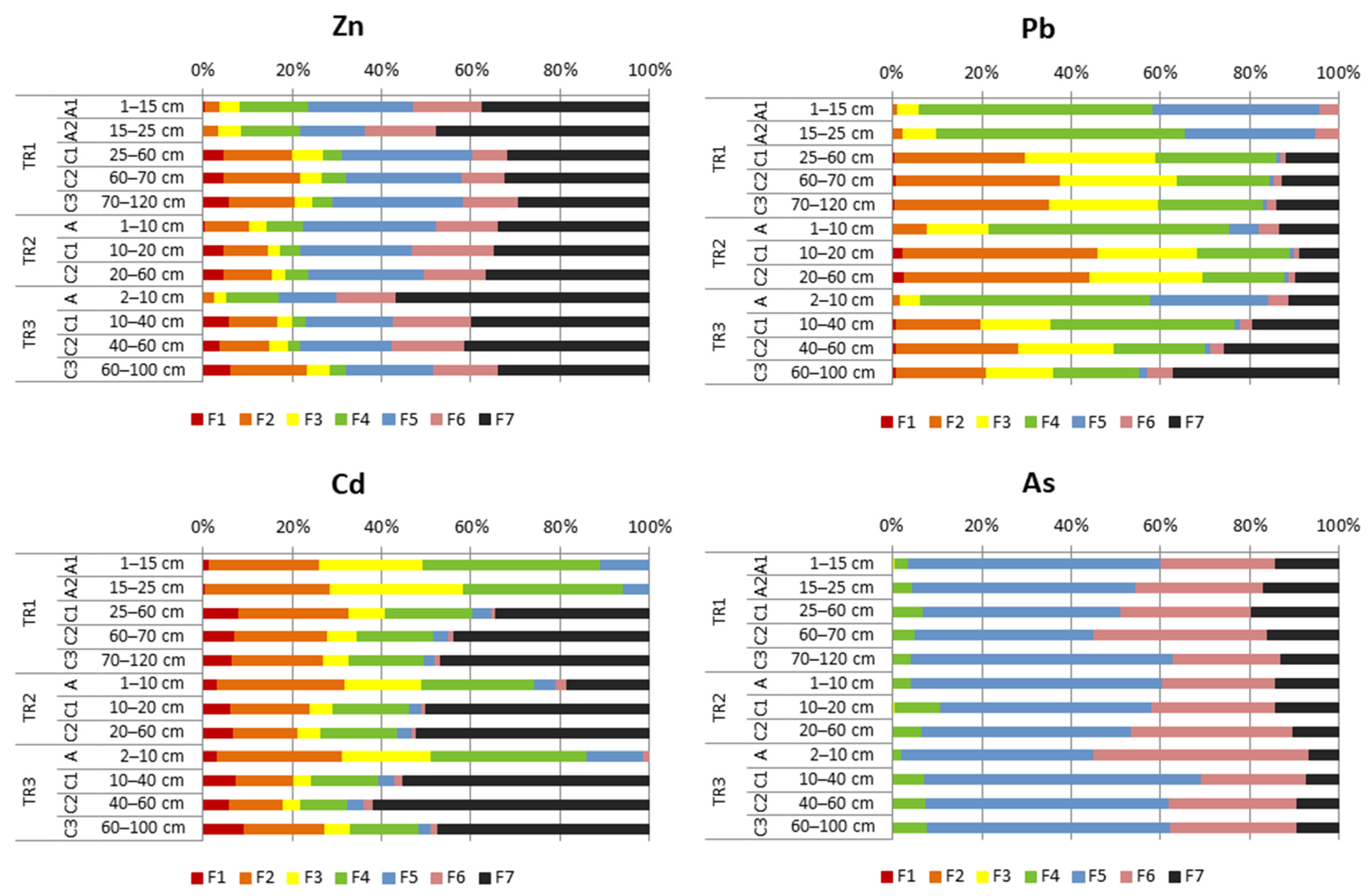 Minerals 11 00559 g003 Minerals 11 00559 g003