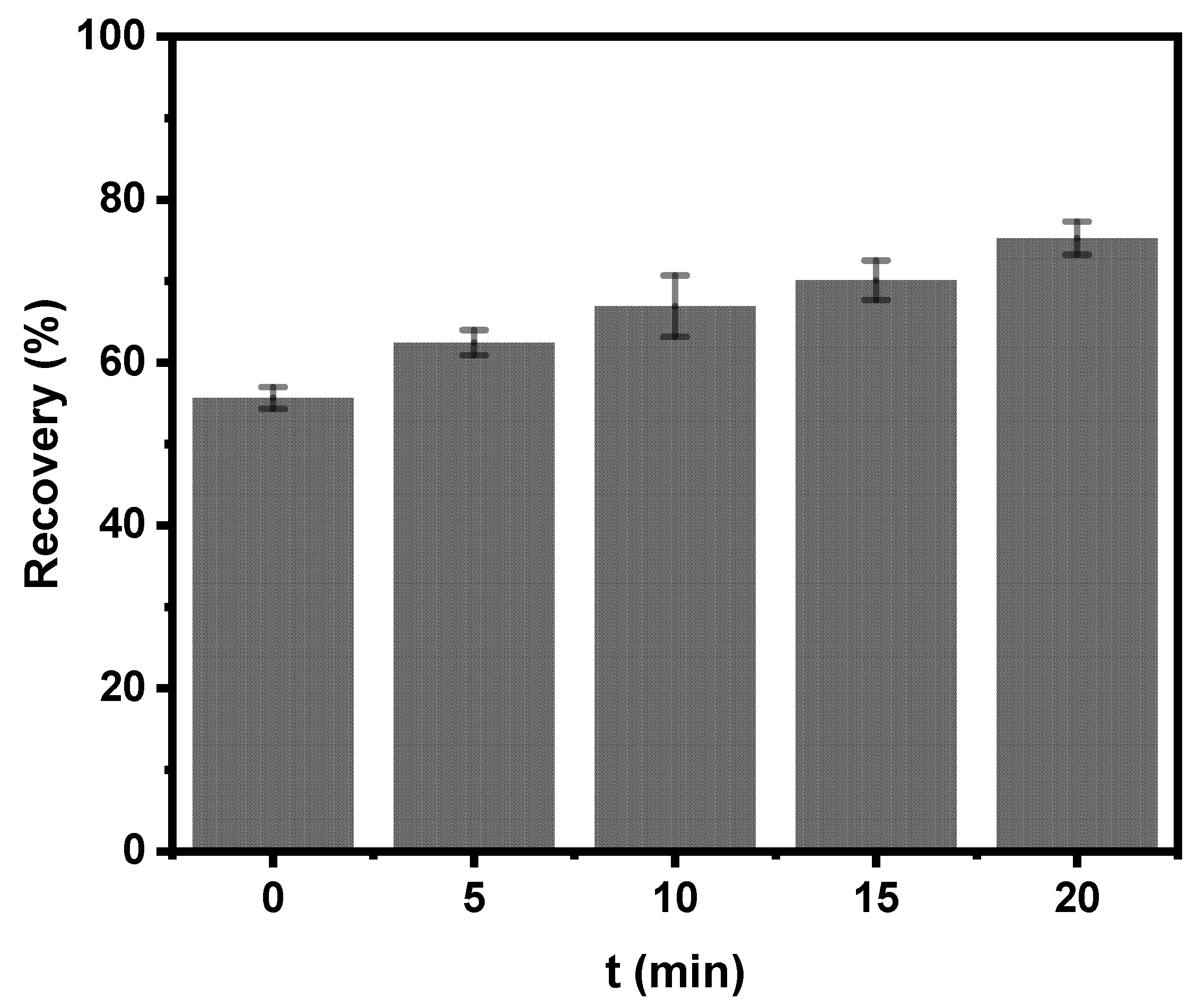 Minerals 11 00561 g005 Minerals 11 00561 g005