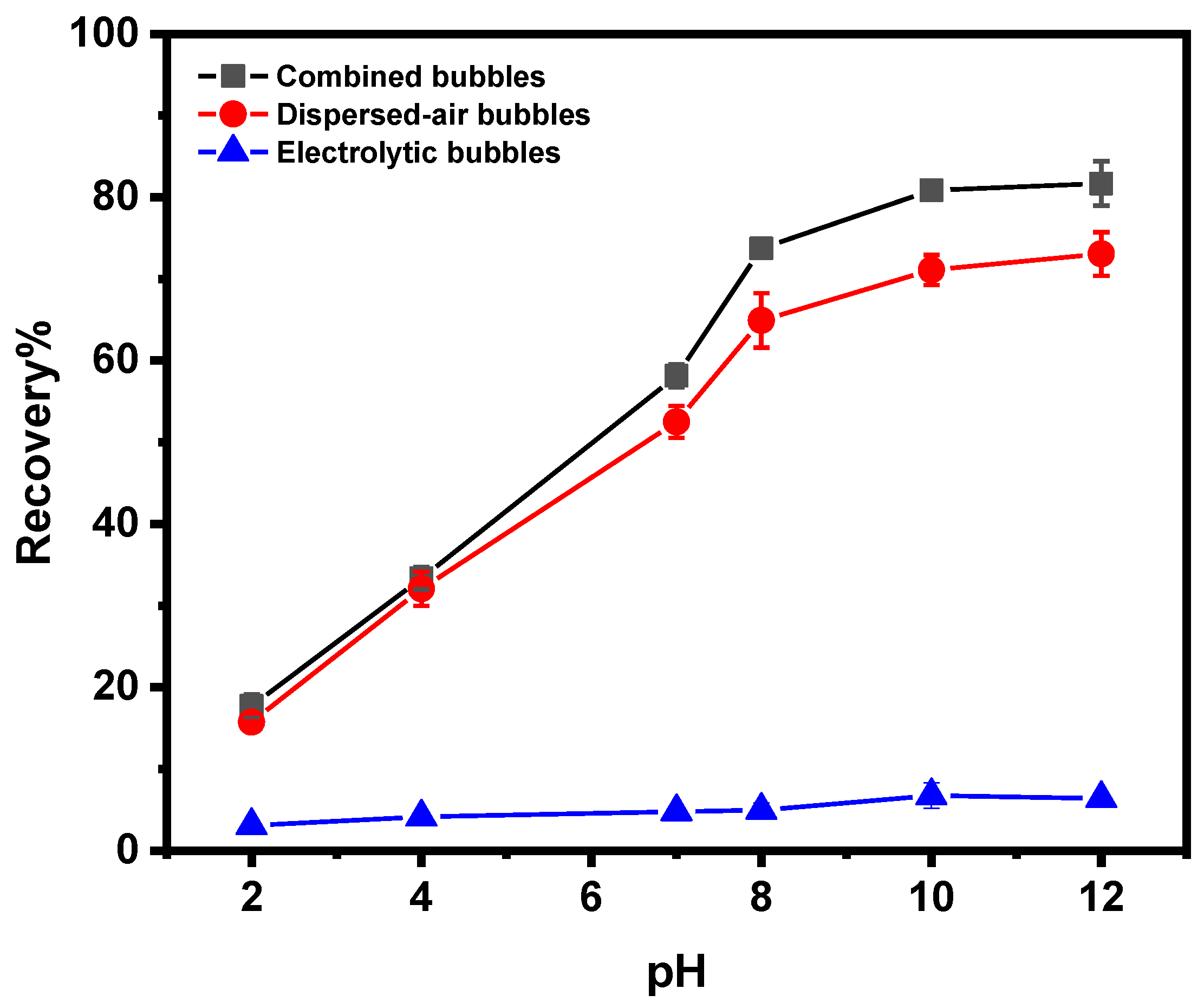 Minerals 11 00561 g006 Minerals 11 00561 g006