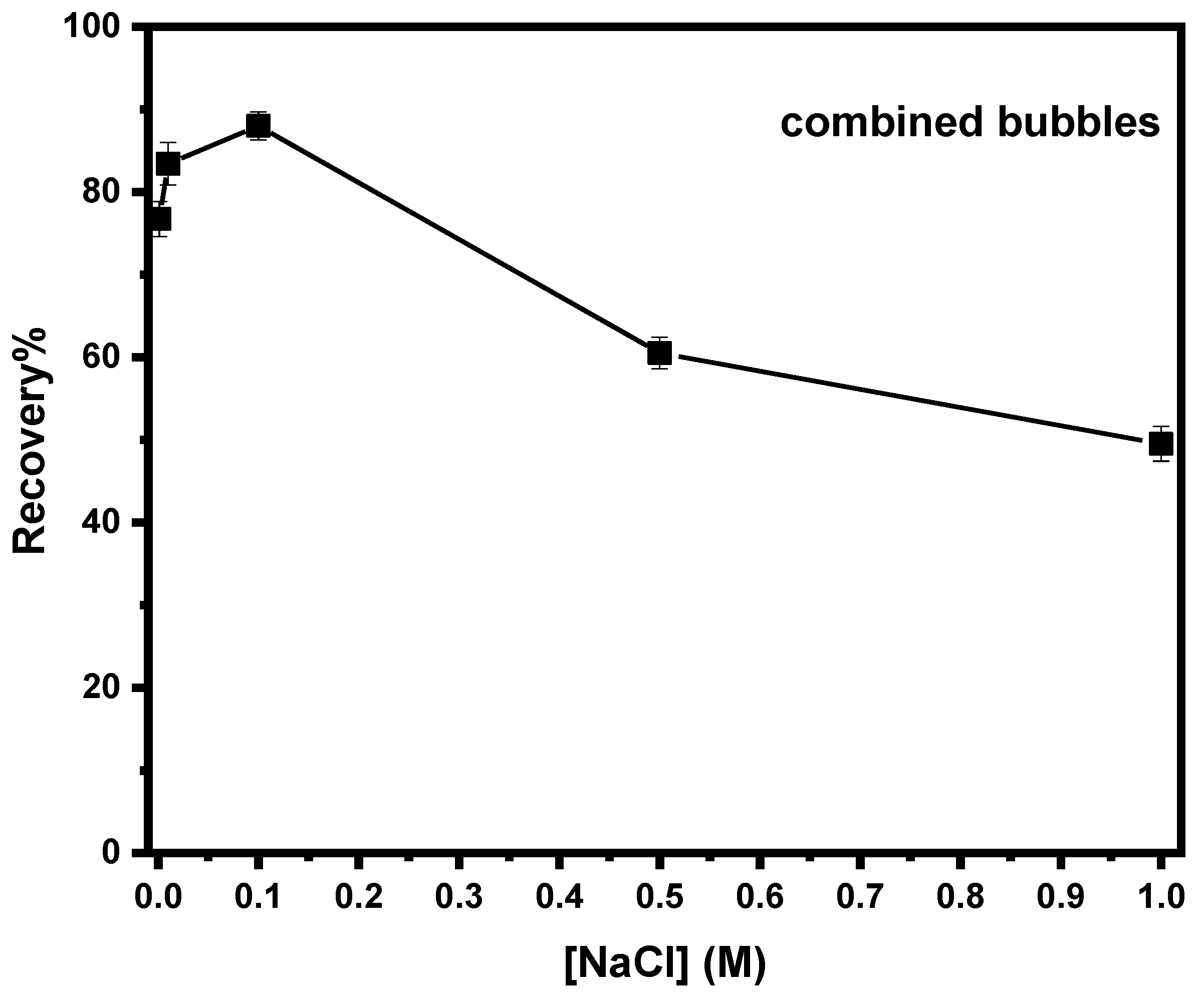 Minerals 11 00561 g008 Minerals 11 00561 g008