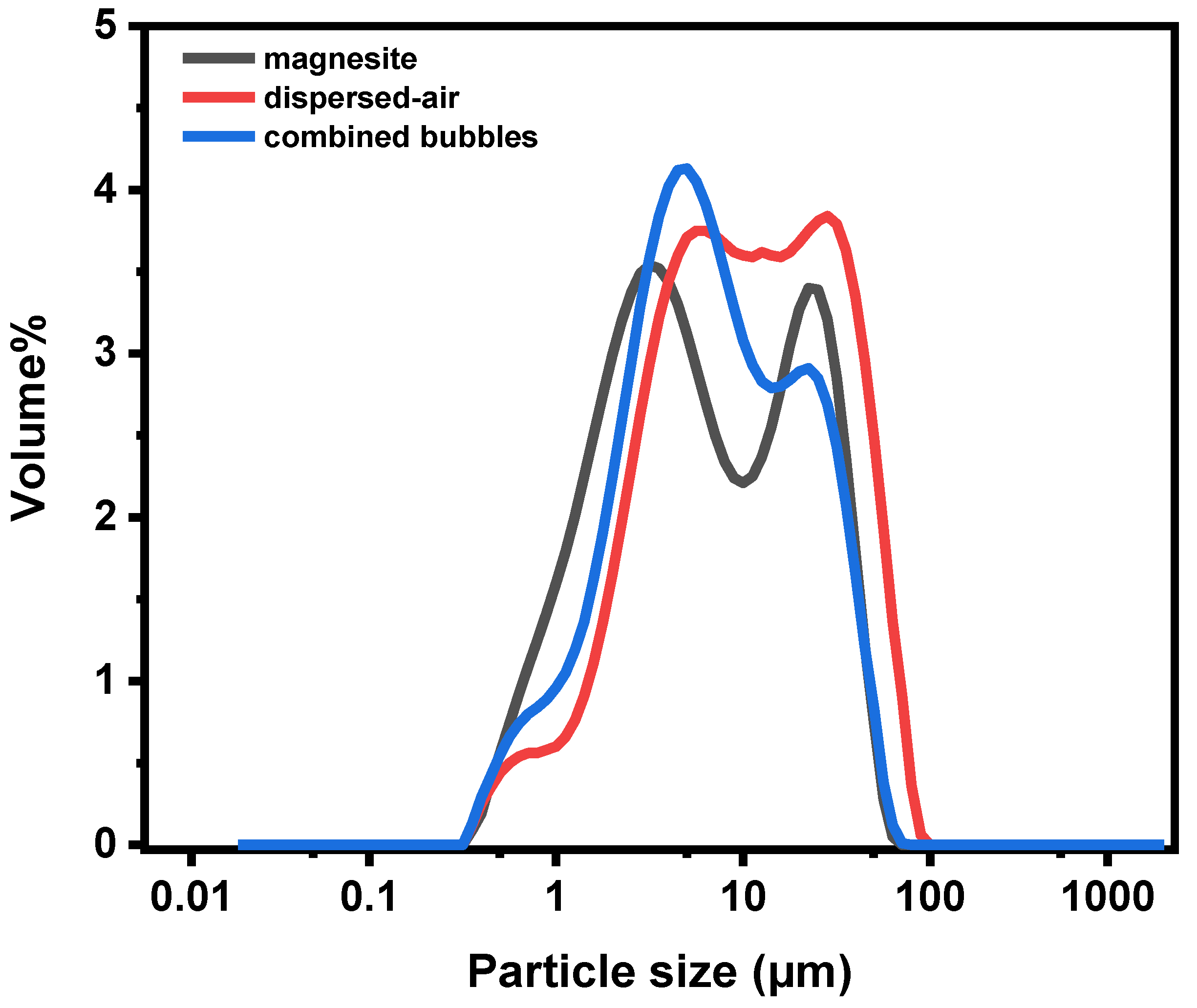 Minerals 11 00561 g010 Minerals 11 00561 g010